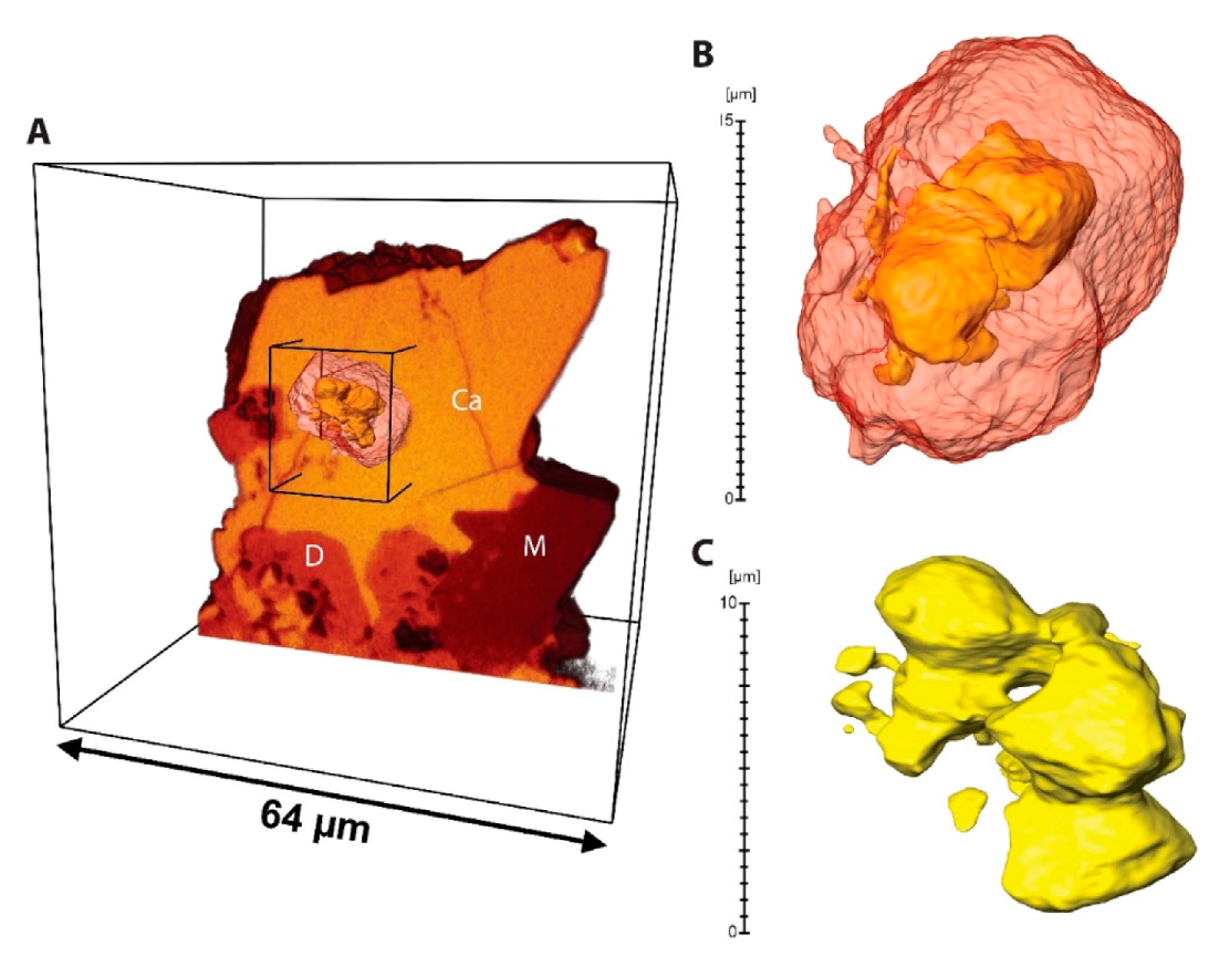 Minerals 10 00276 g016