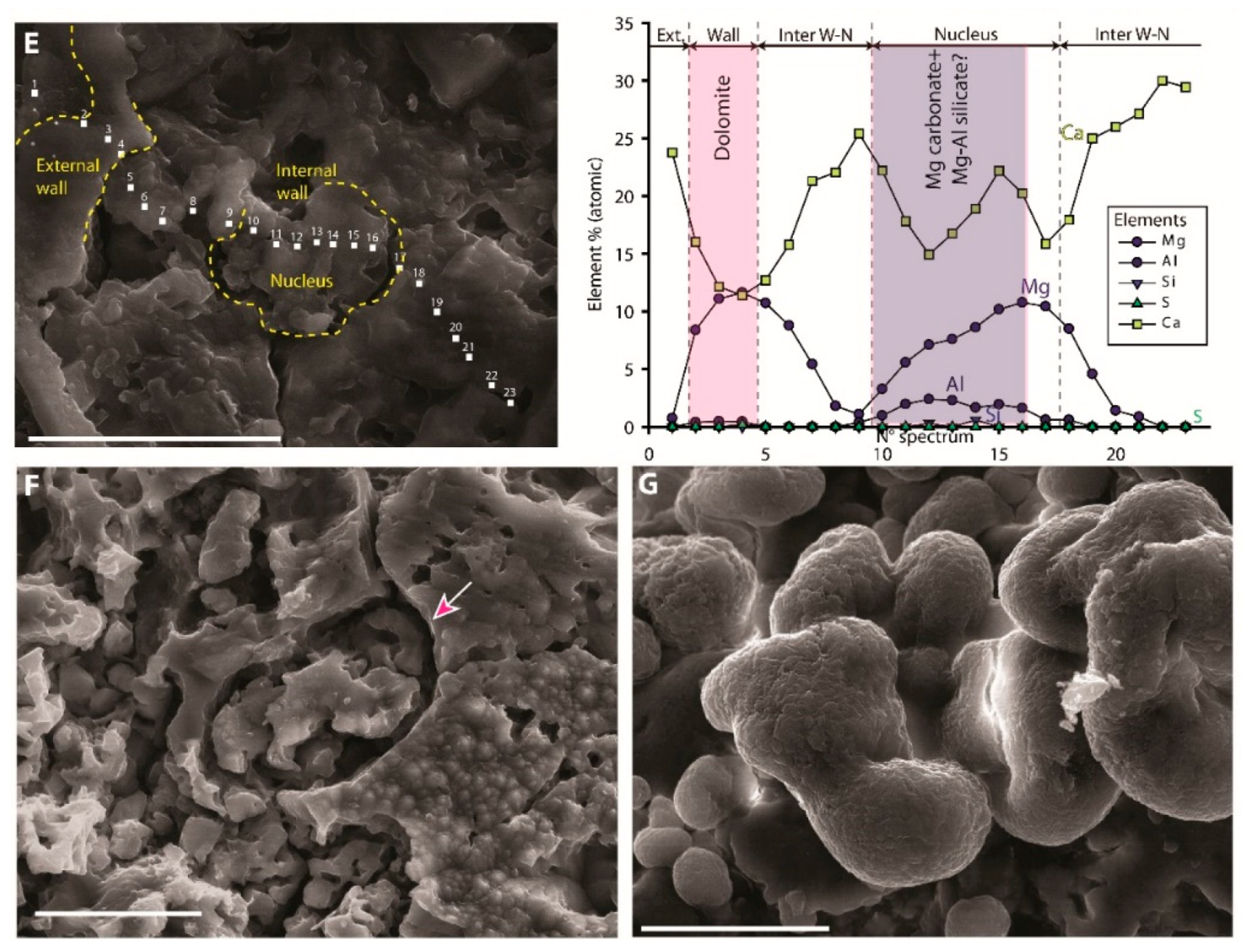 Minerals 10 00276 g017b