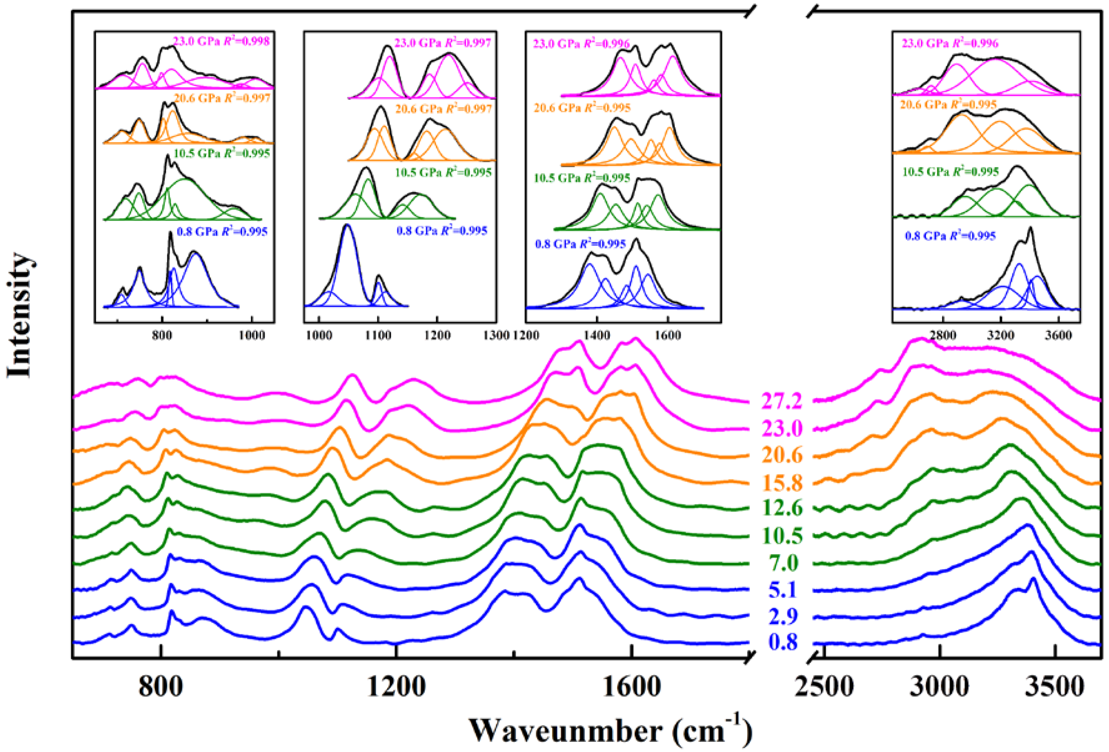 Minerals 10 00277 g004 Minerals 10 00277 g004