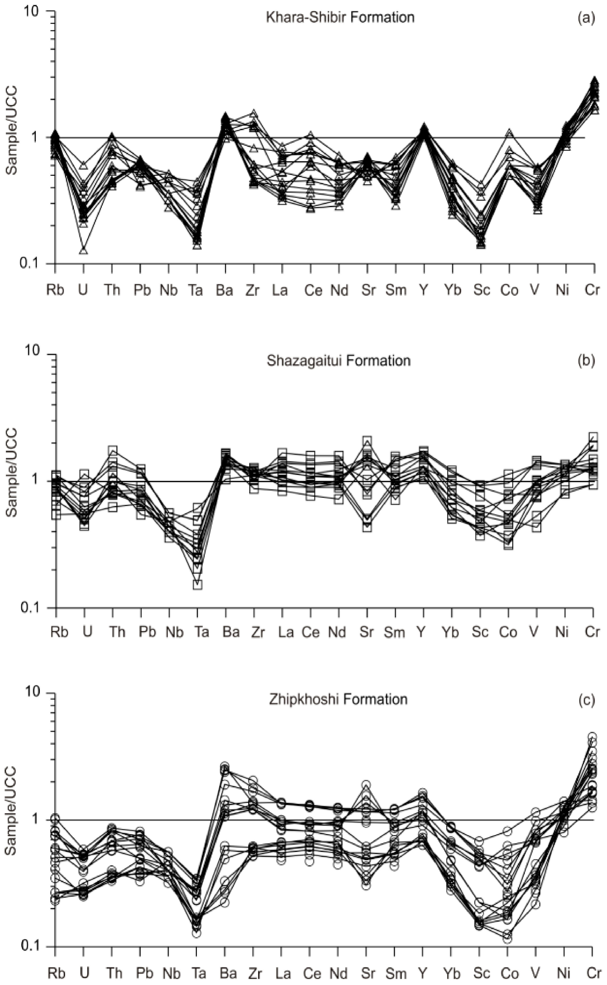 Minerals 10 00279 g006 550