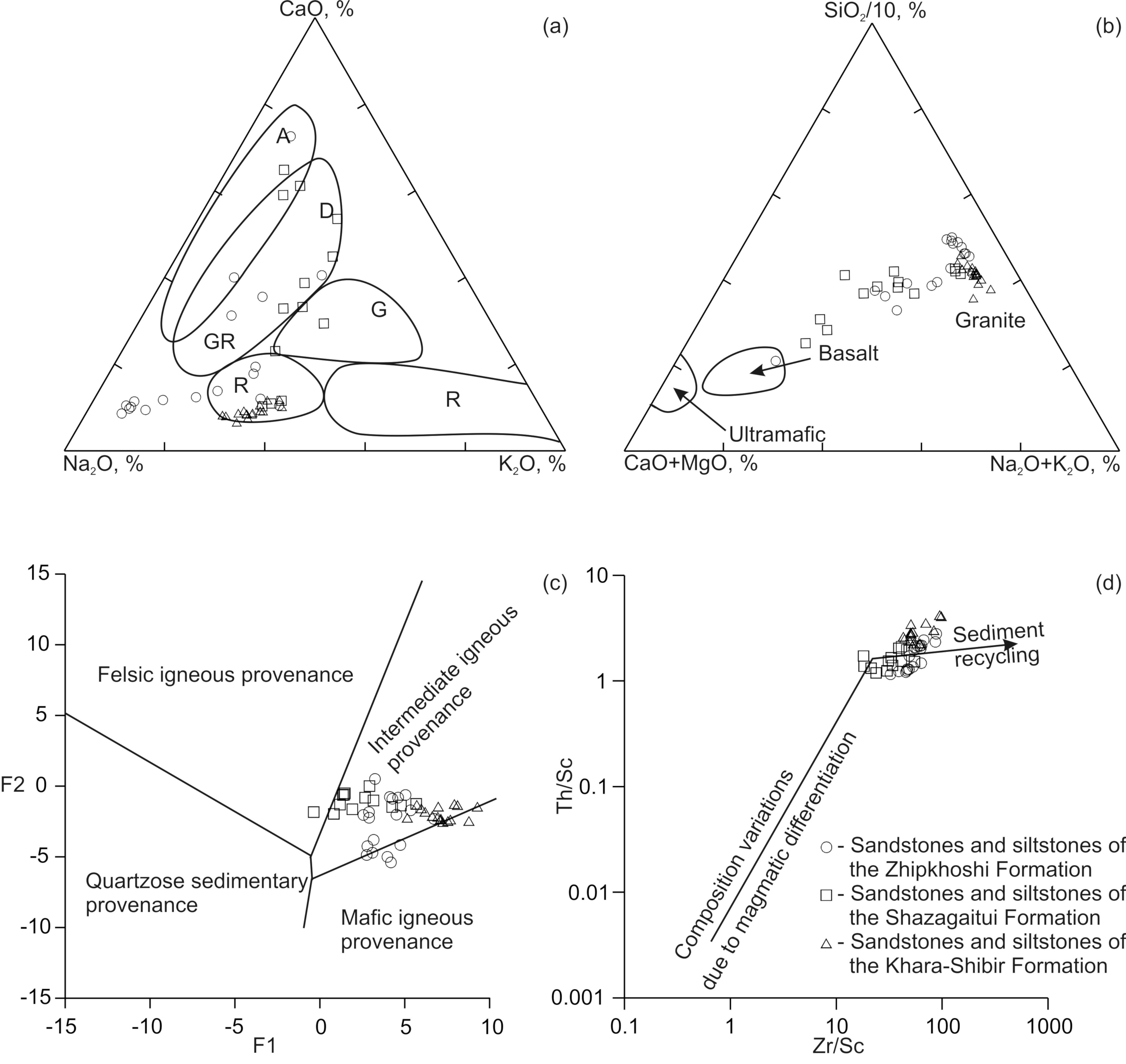 Minerals 10 00279 g010 550