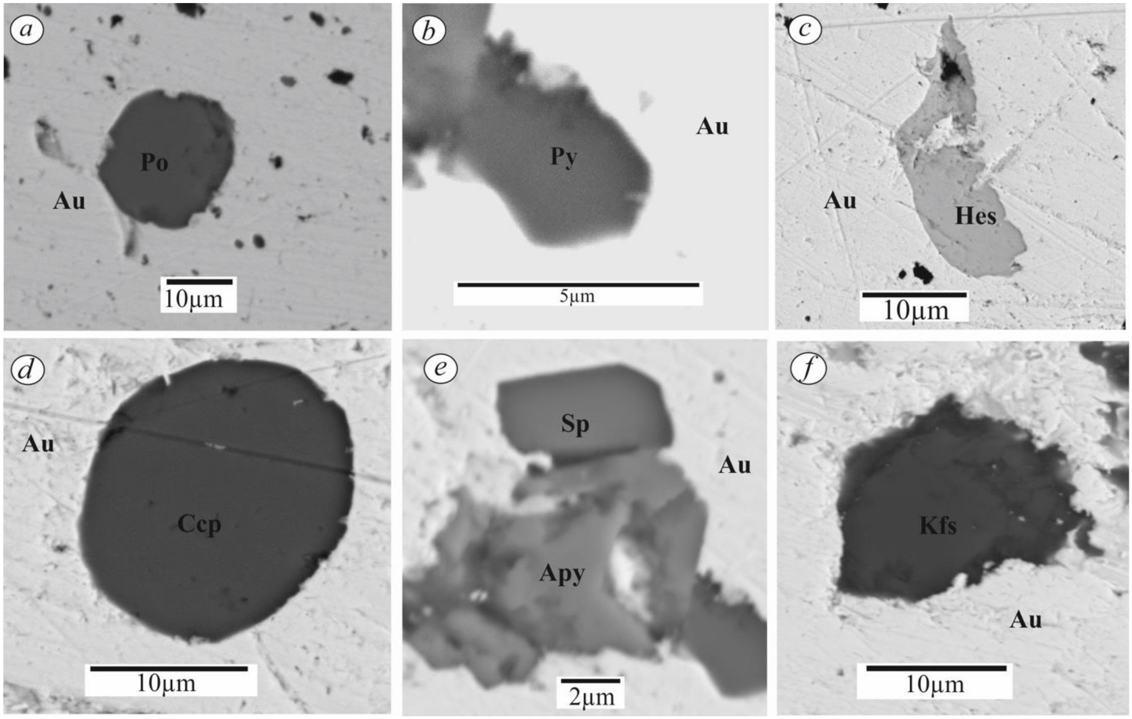 Minerals 10 00281 g003