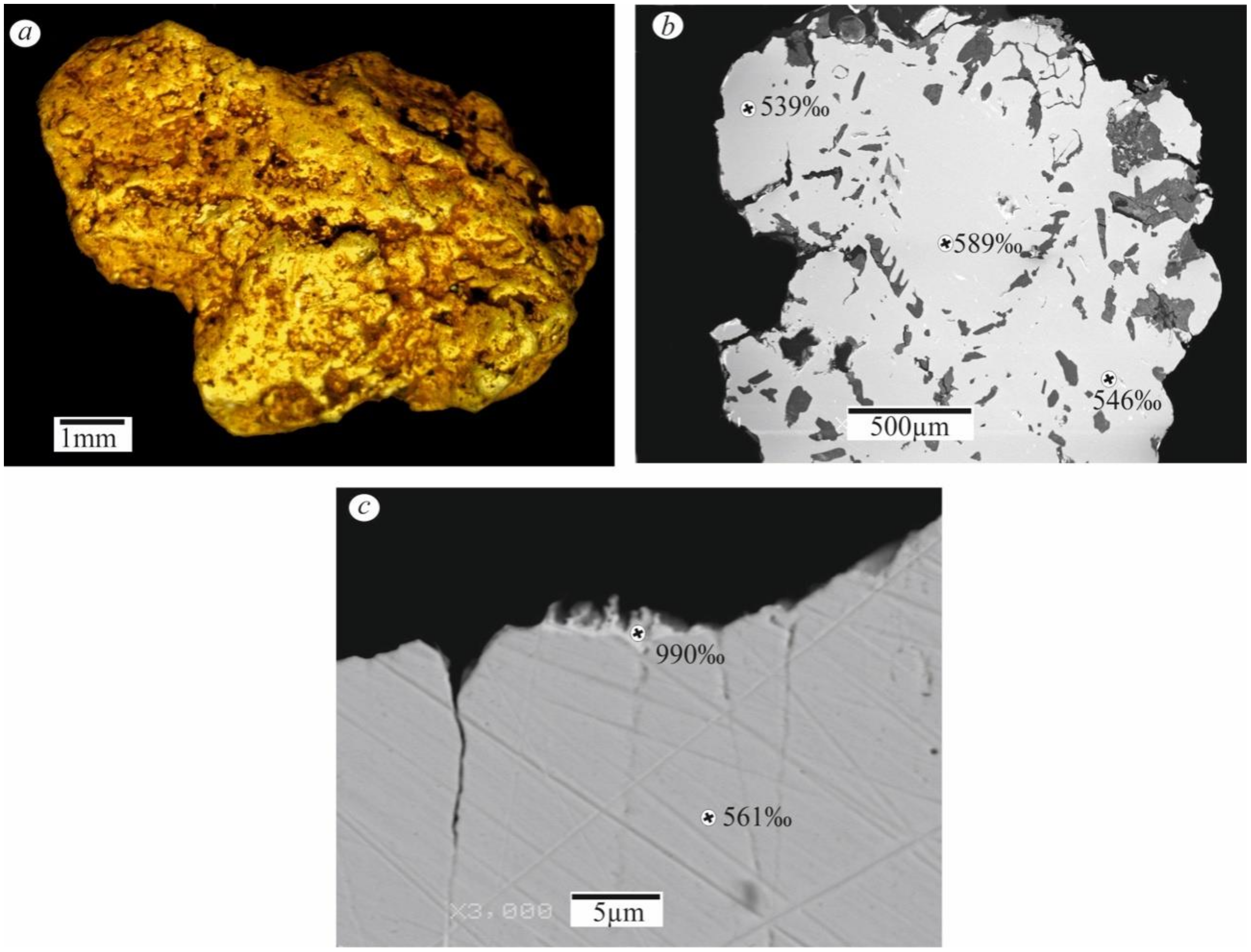 Minerals 10 00281 g006