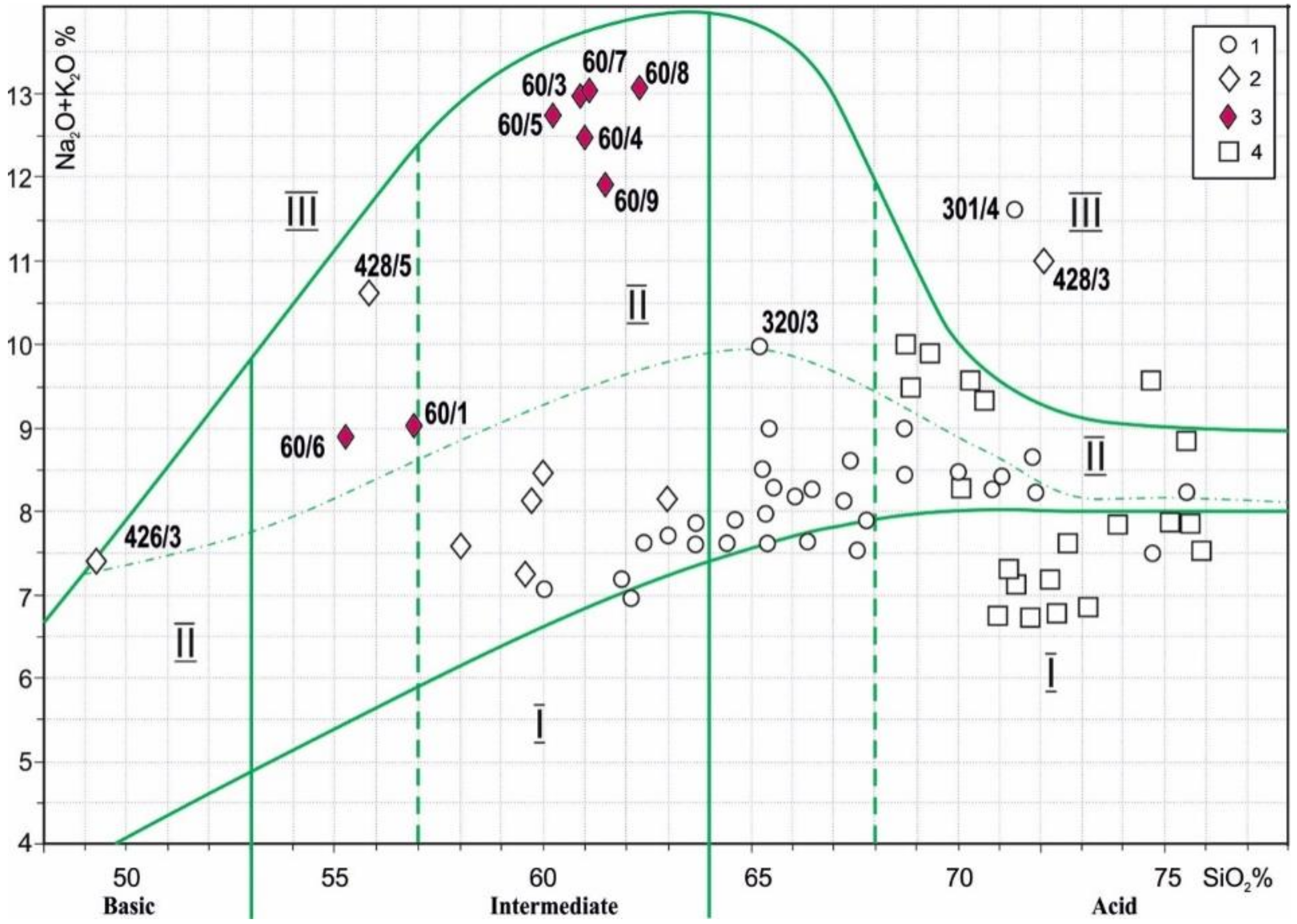 Minerals 10 00281 g008