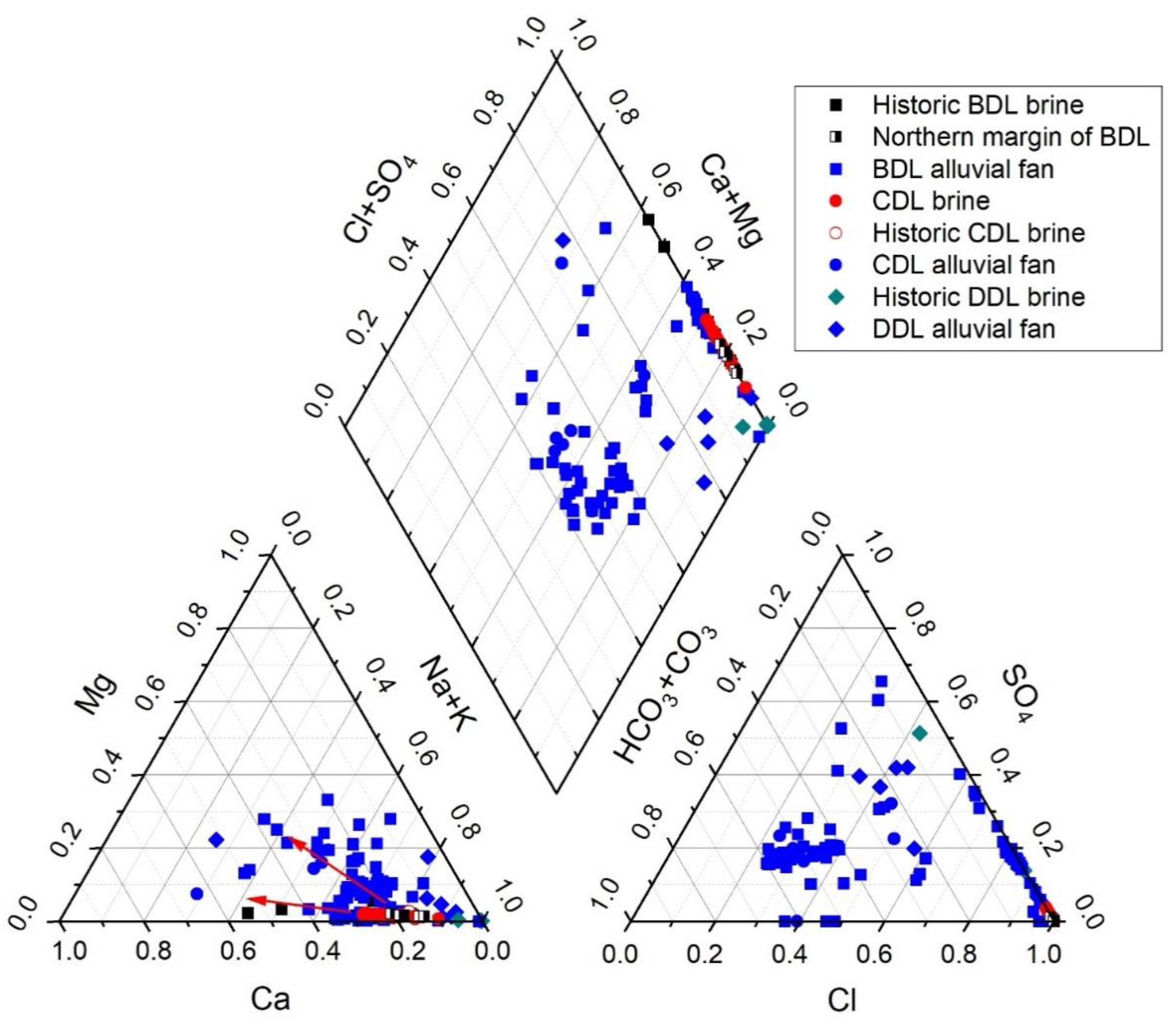 Minerals 10 00284 g006 Minerals 10 00284 g006