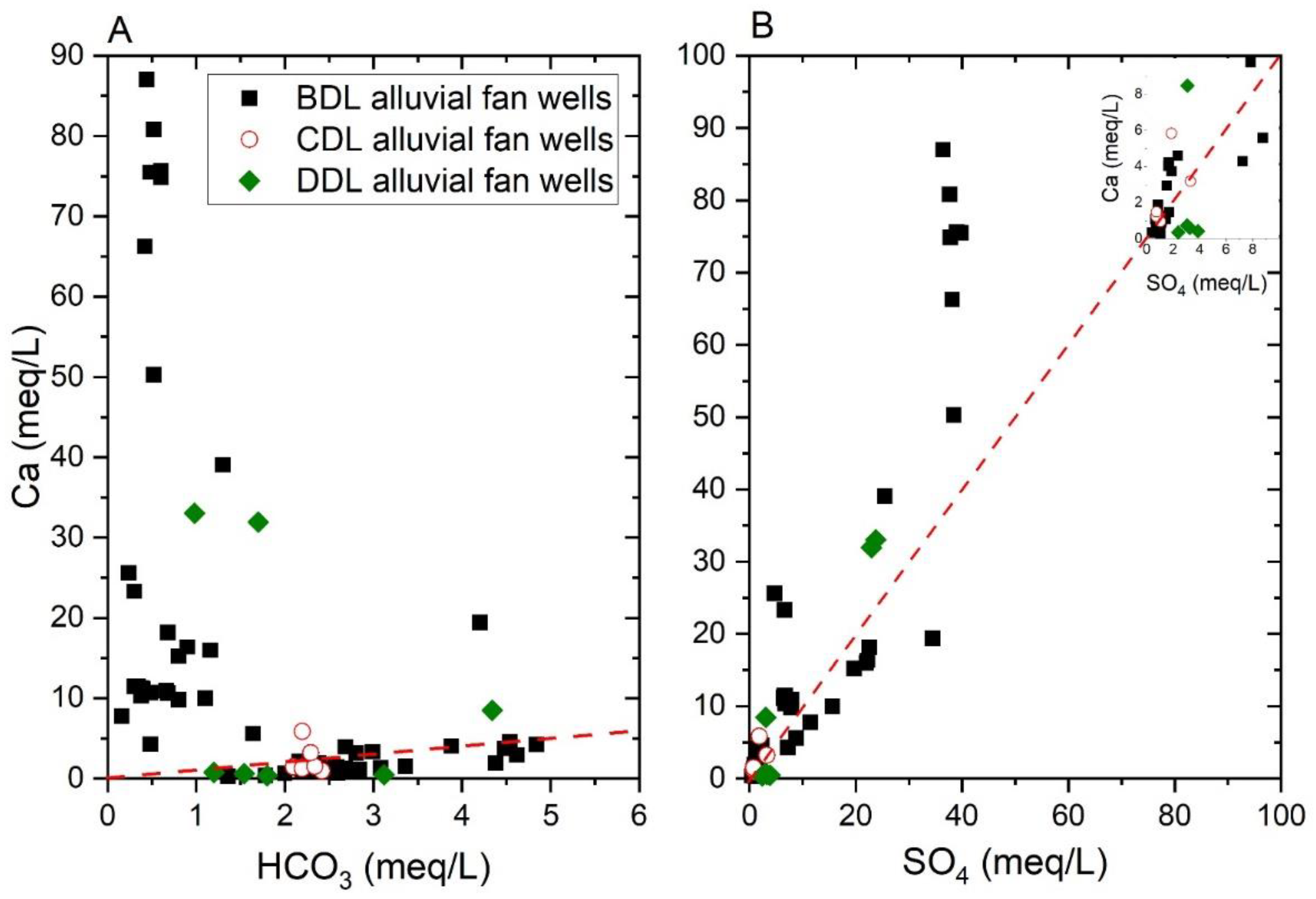 Minerals 10 00284 g007 Minerals 10 00284 g007