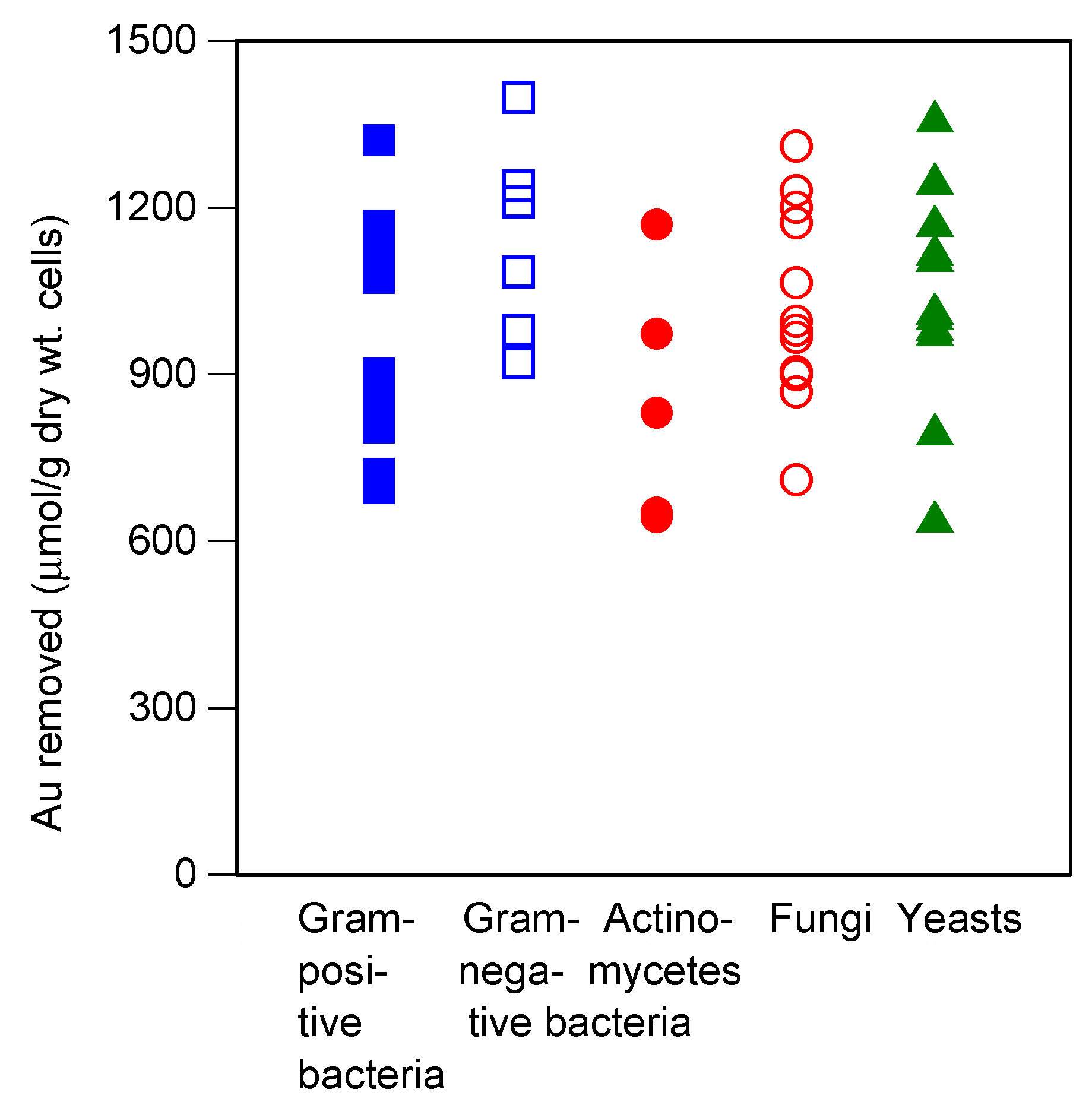 Minerals 10 00285 g001