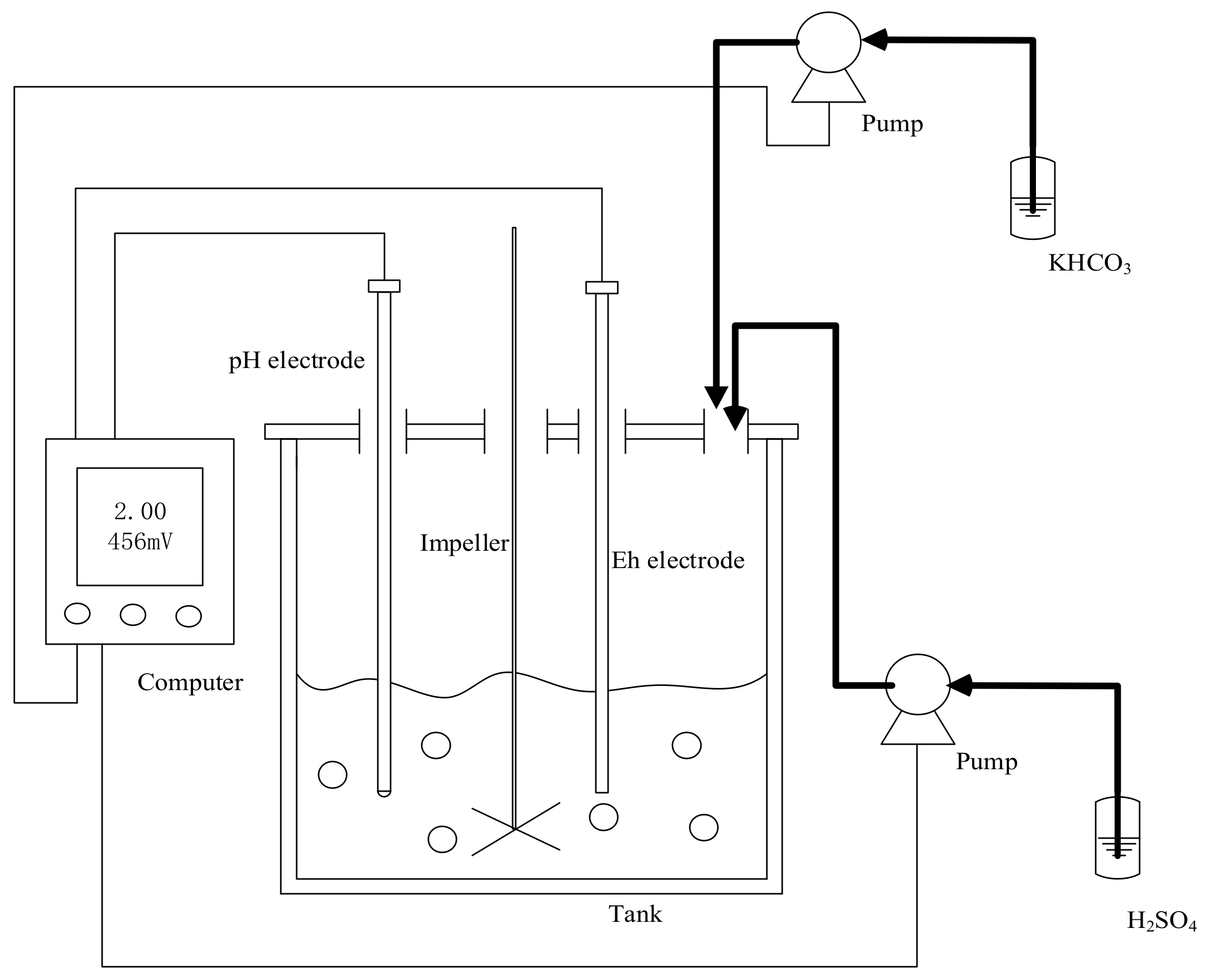 Minerals 10 00289 g001