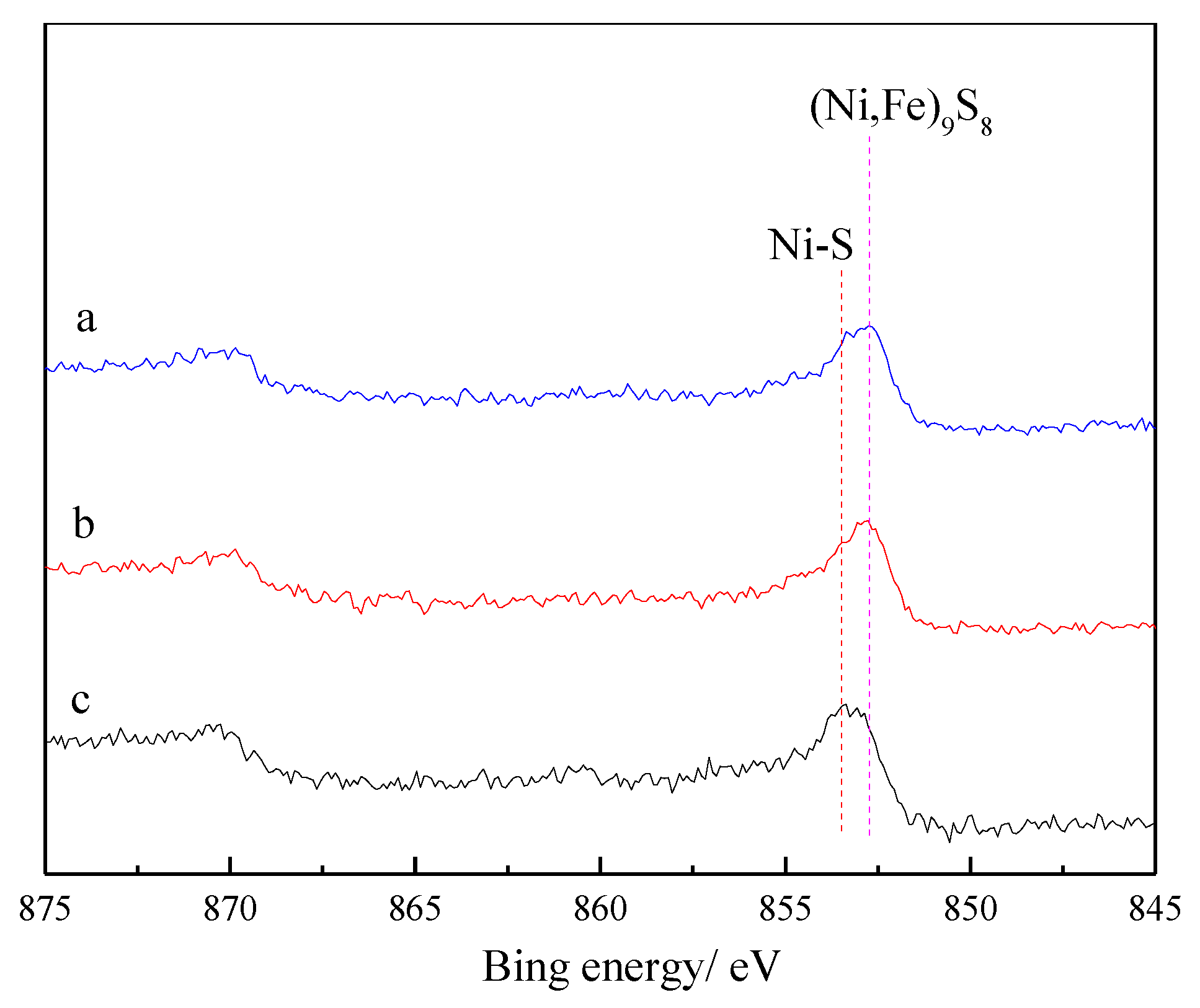 Minerals 10 00289 g008