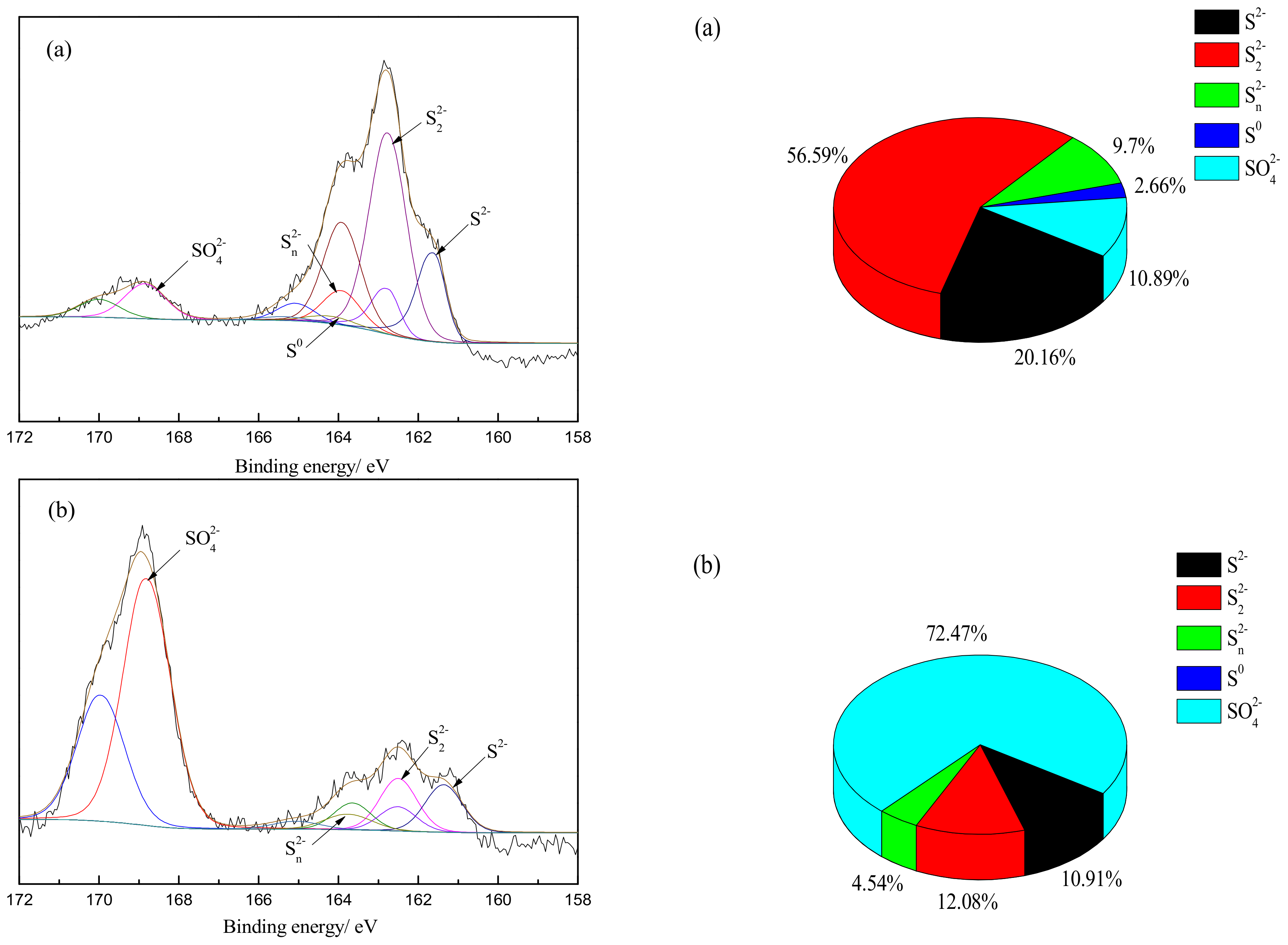 Minerals 10 00289 g010
