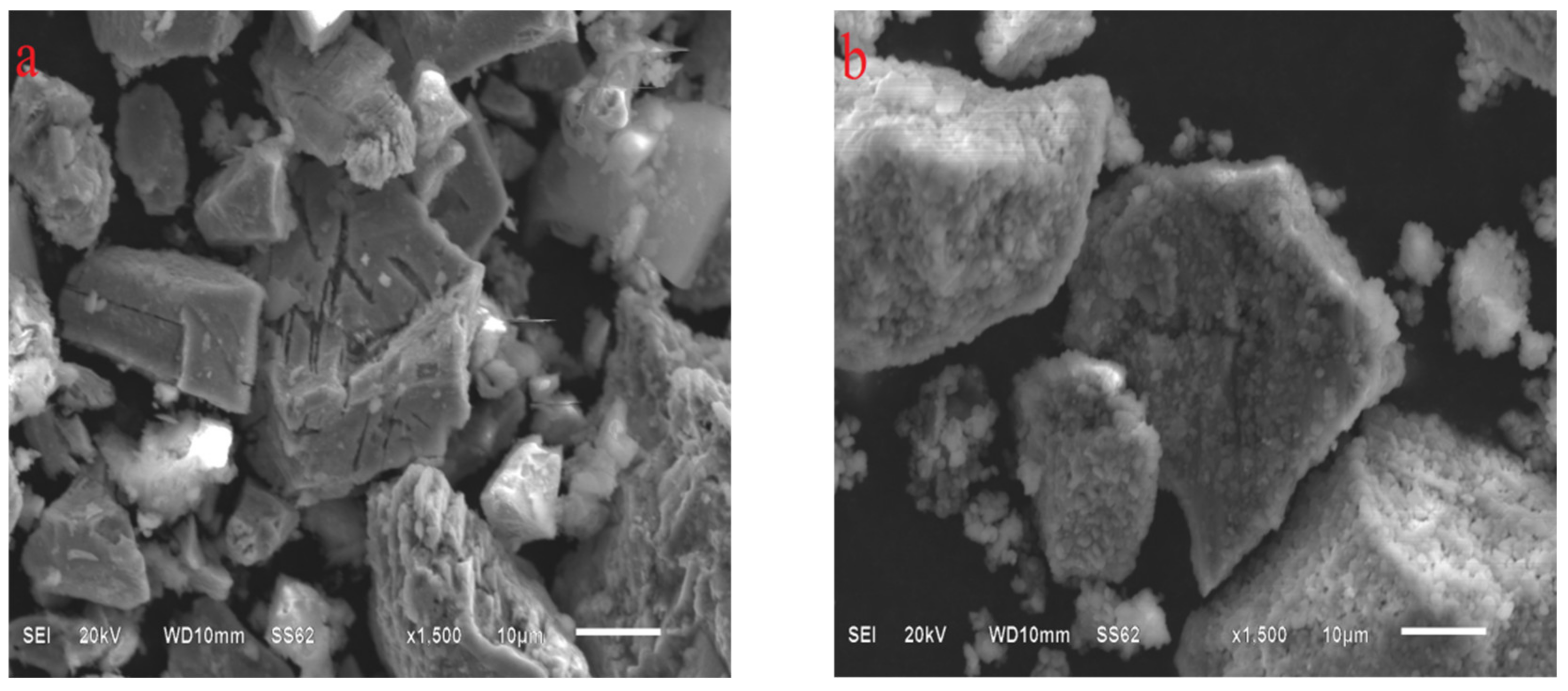 Minerals 10 00289 g014a