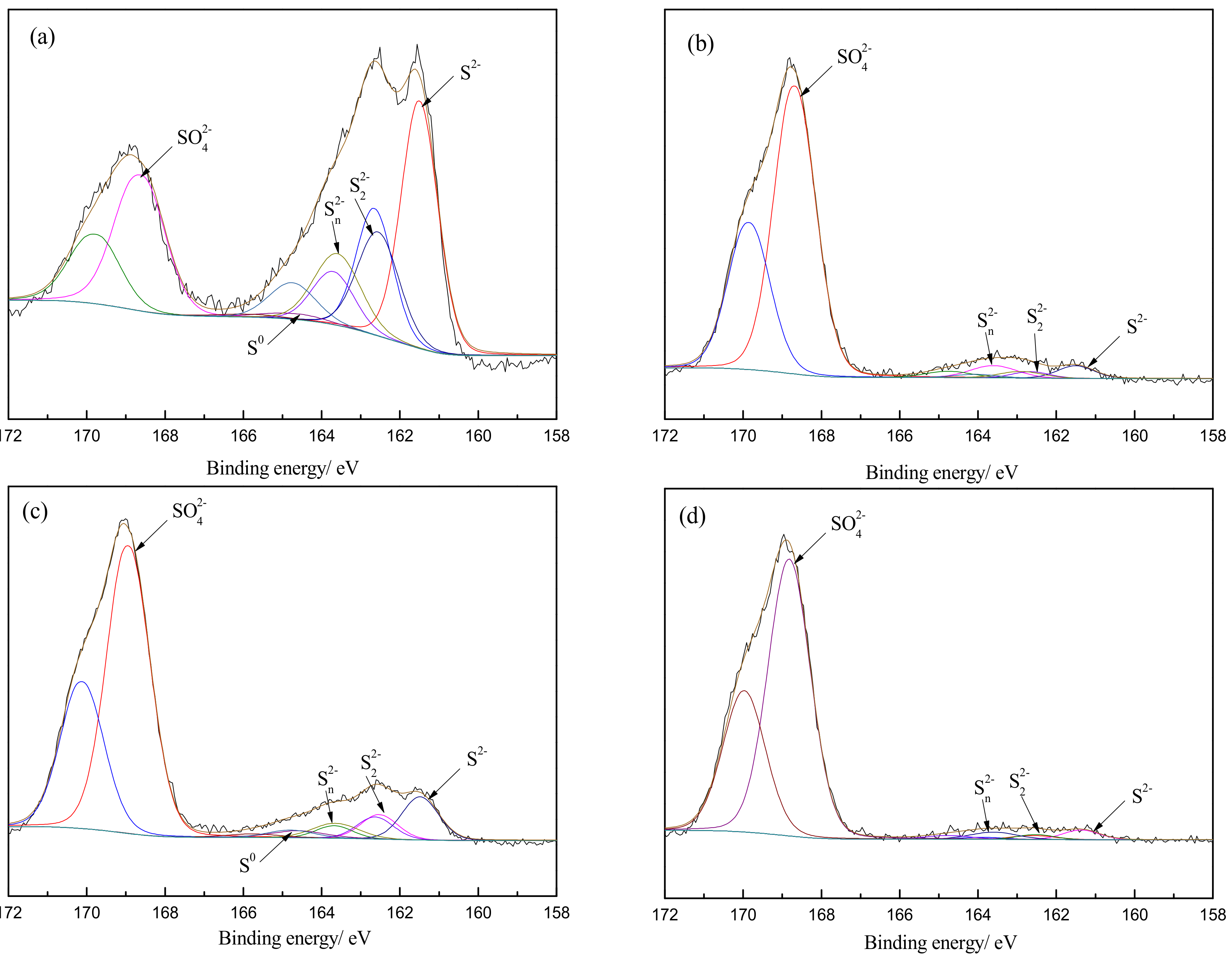 Minerals 10 00289 g015