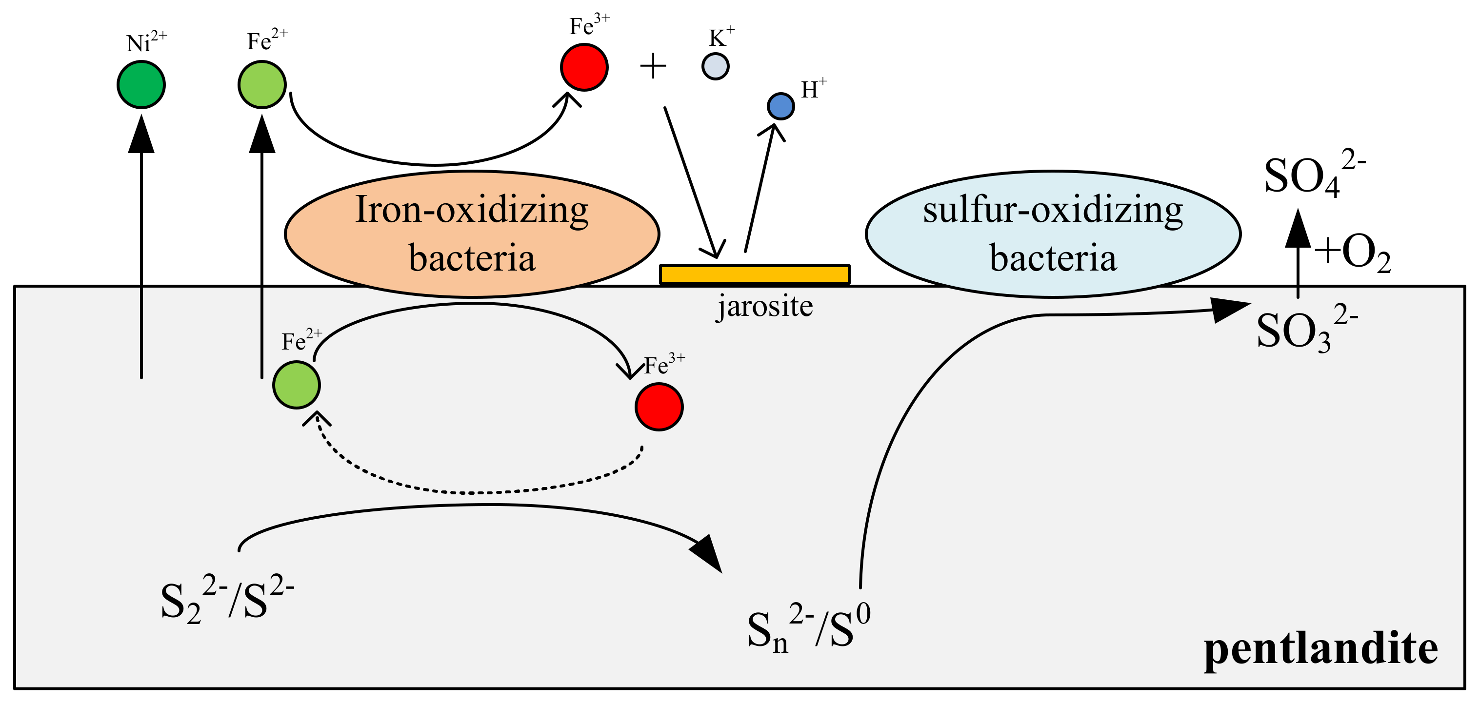 Minerals 10 00289 g018