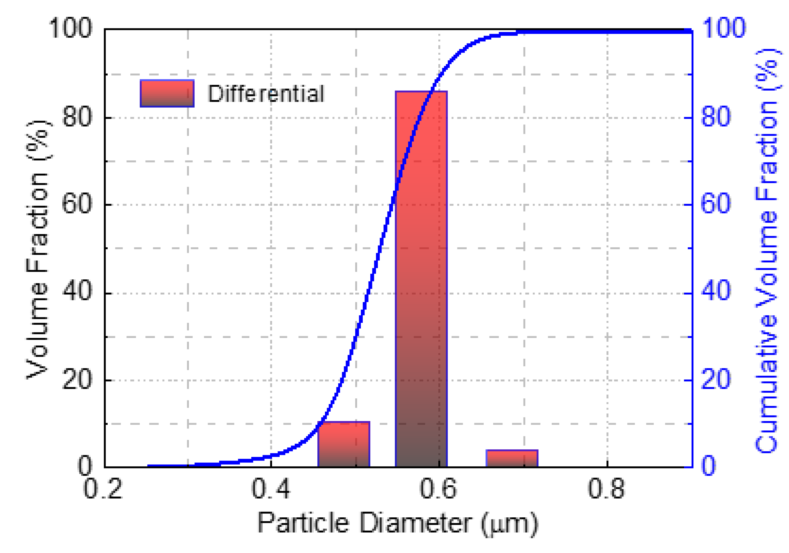Minerals 10 00293 g002