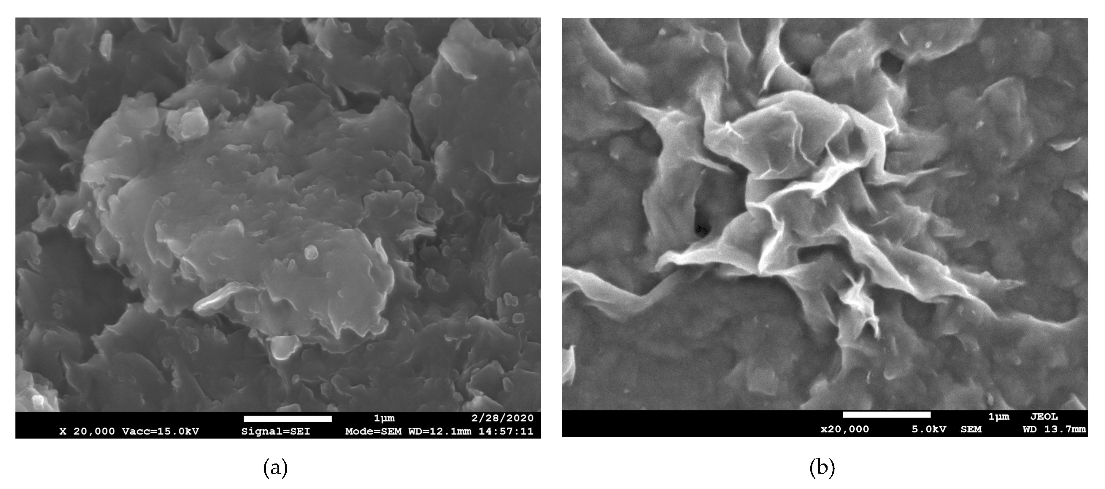 Minerals 10 00293 g003