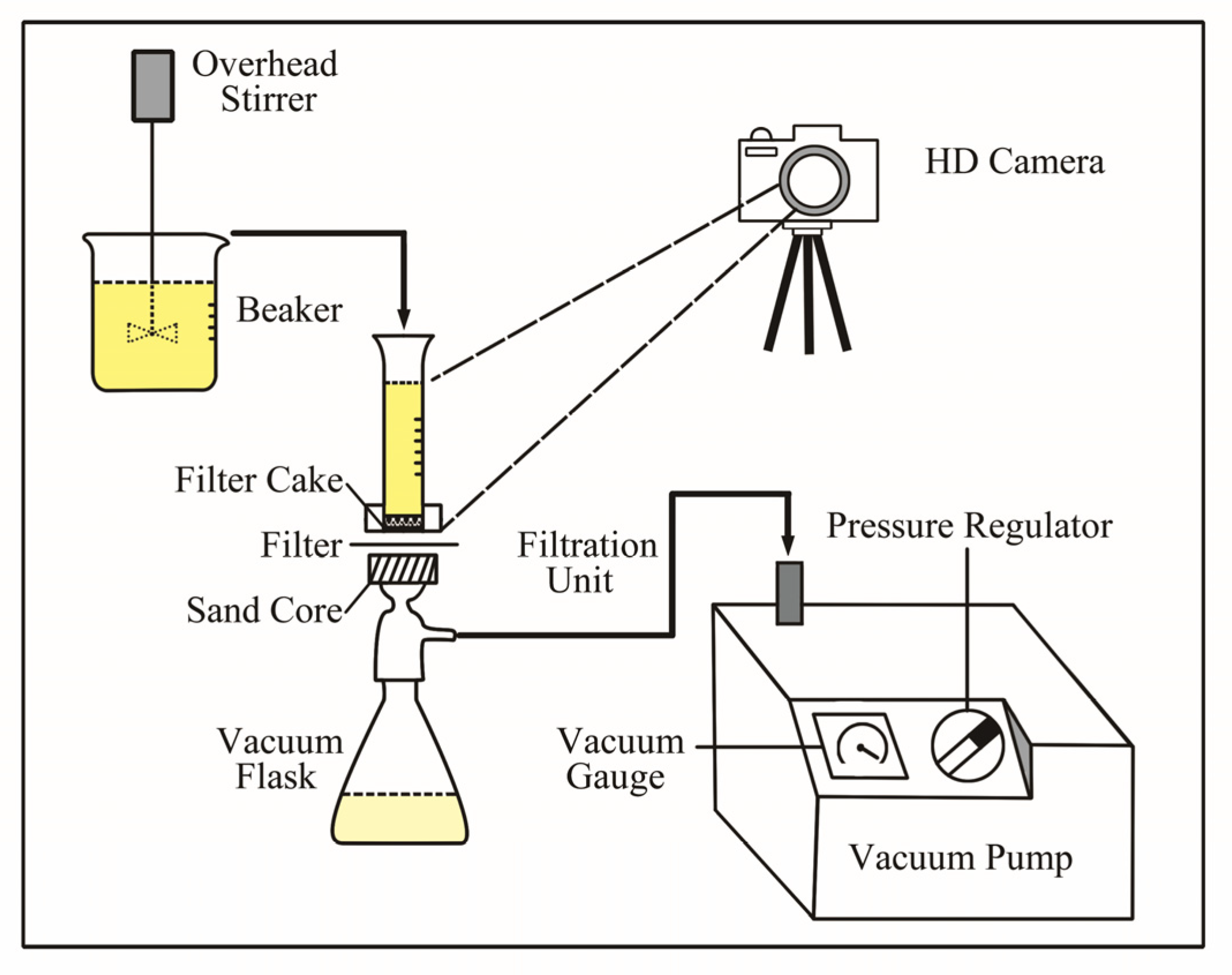 Minerals 10 00293 g004