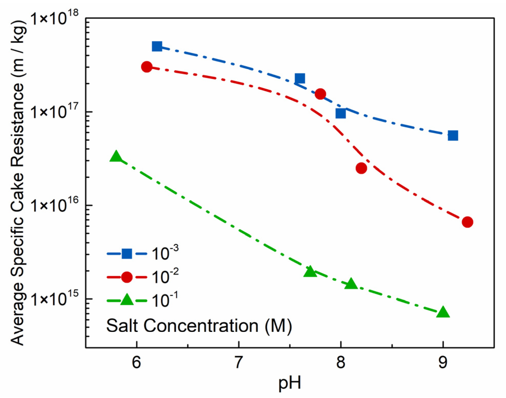 Minerals 10 00293 g011
