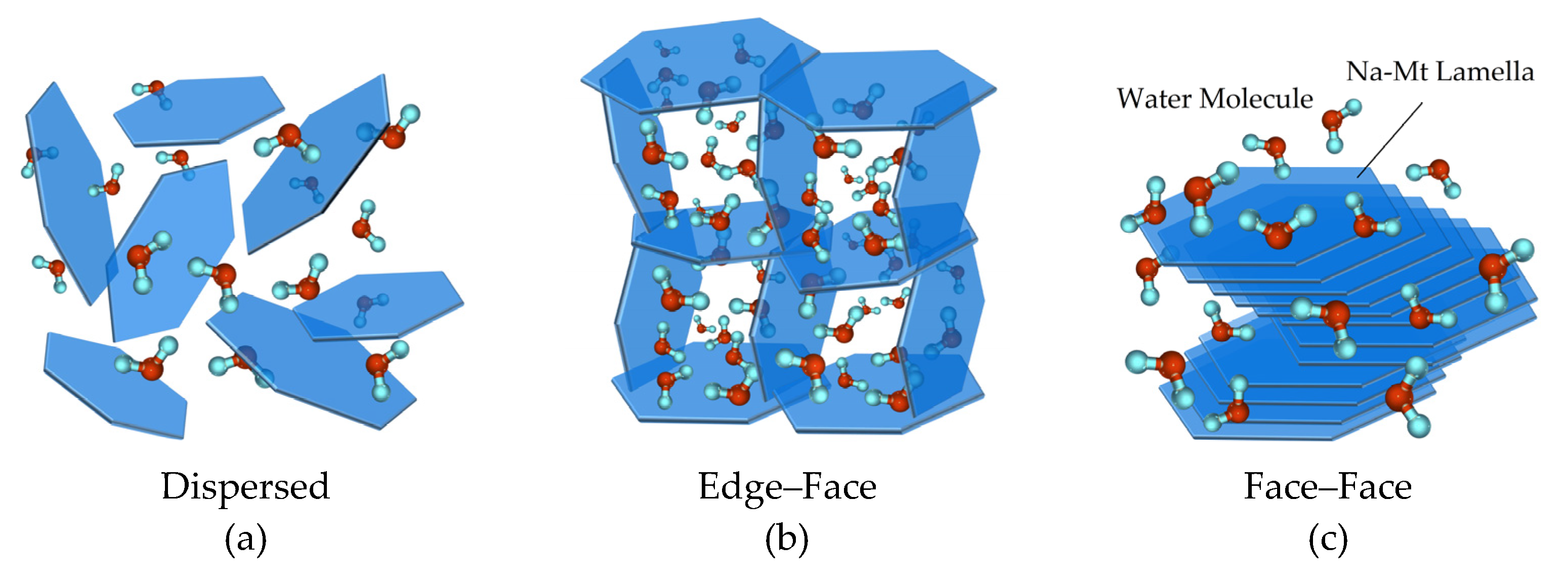 Minerals 10 00293 g012