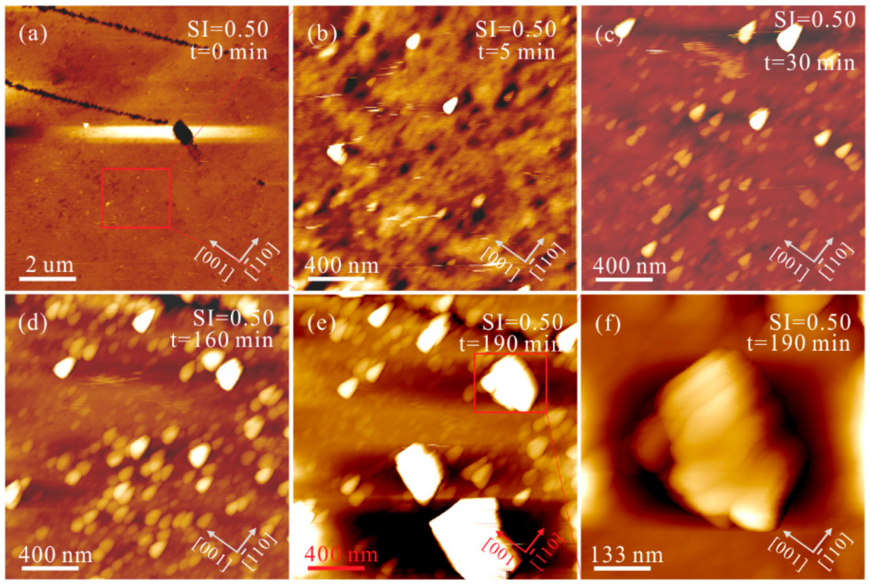 Minerals 10 00294 g003