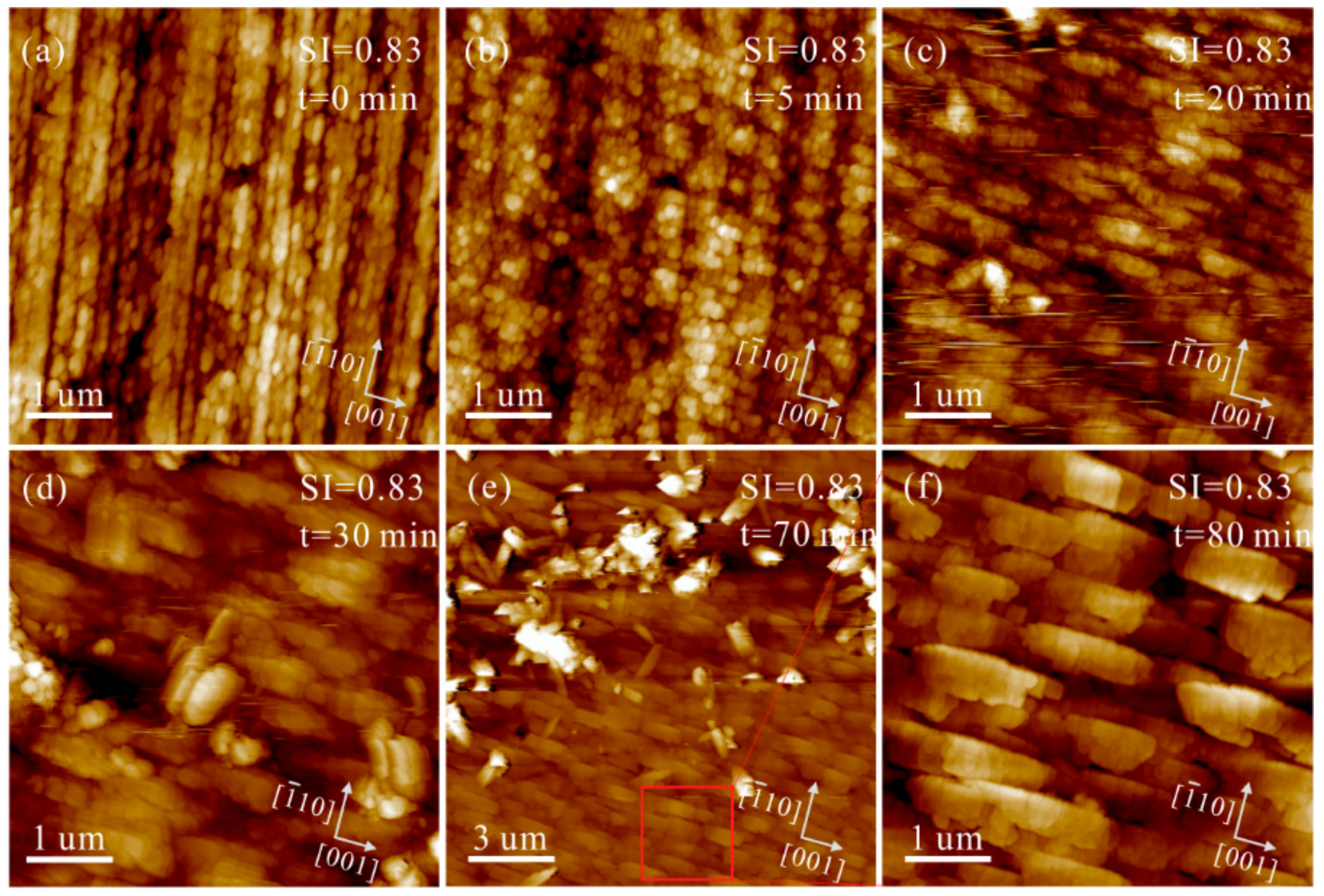 Minerals 10 00294 g008