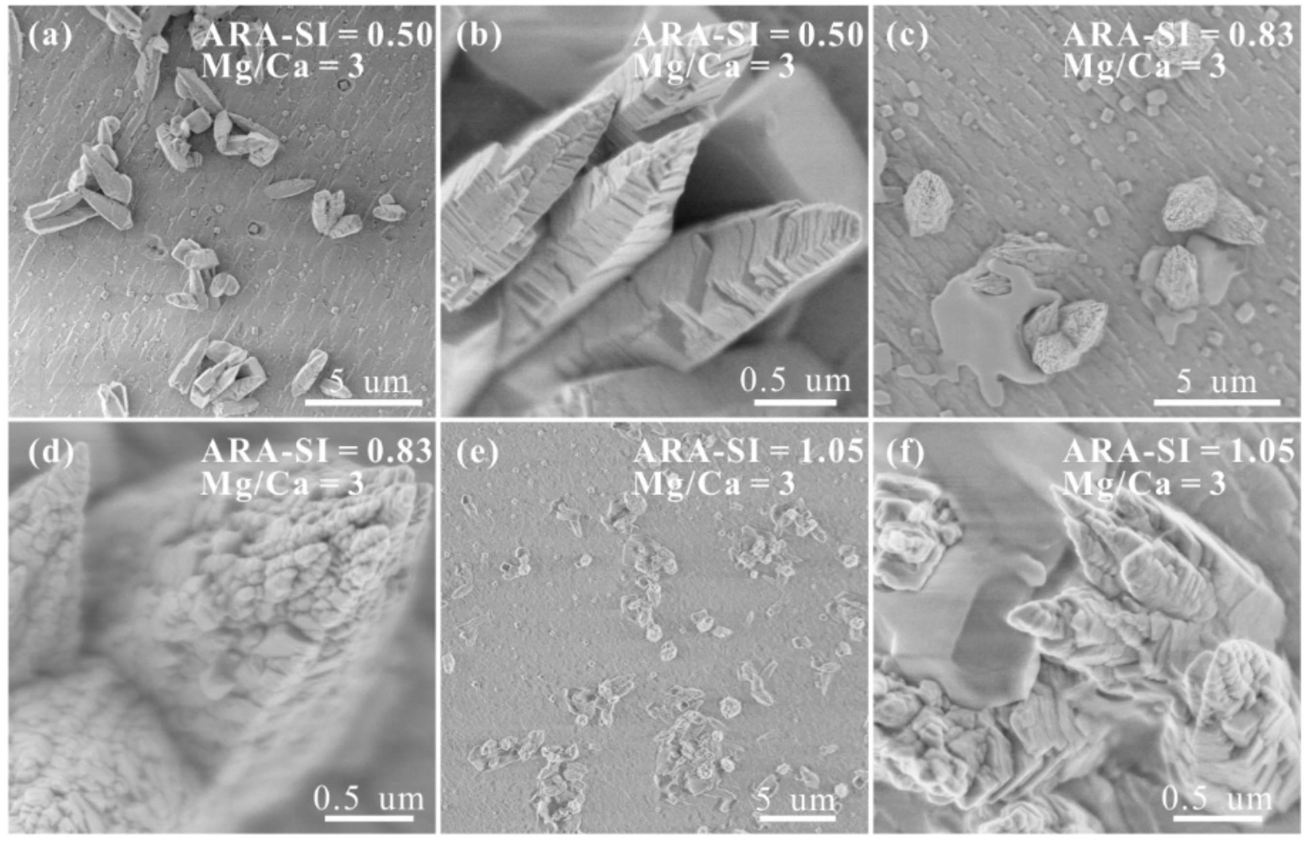 Minerals 10 00294 g009