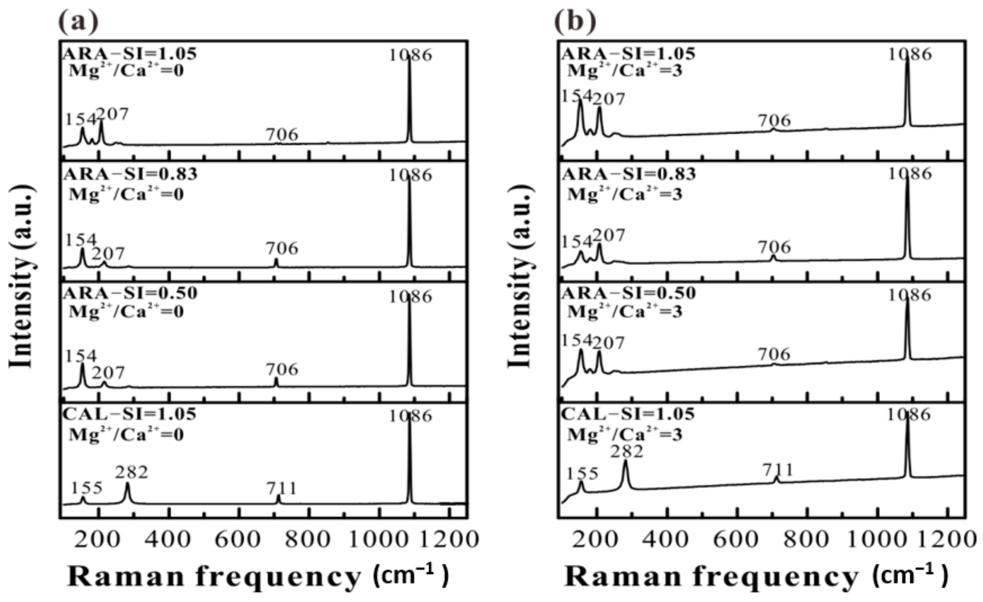 Minerals 10 00294 g011