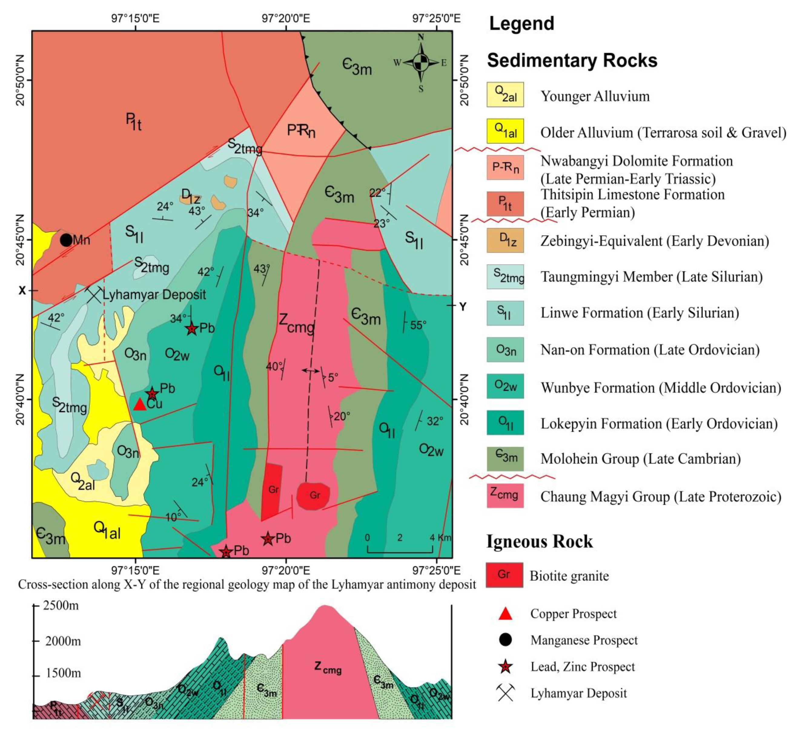 Minerals 10 00296 g003 Minerals 10 00296 g003