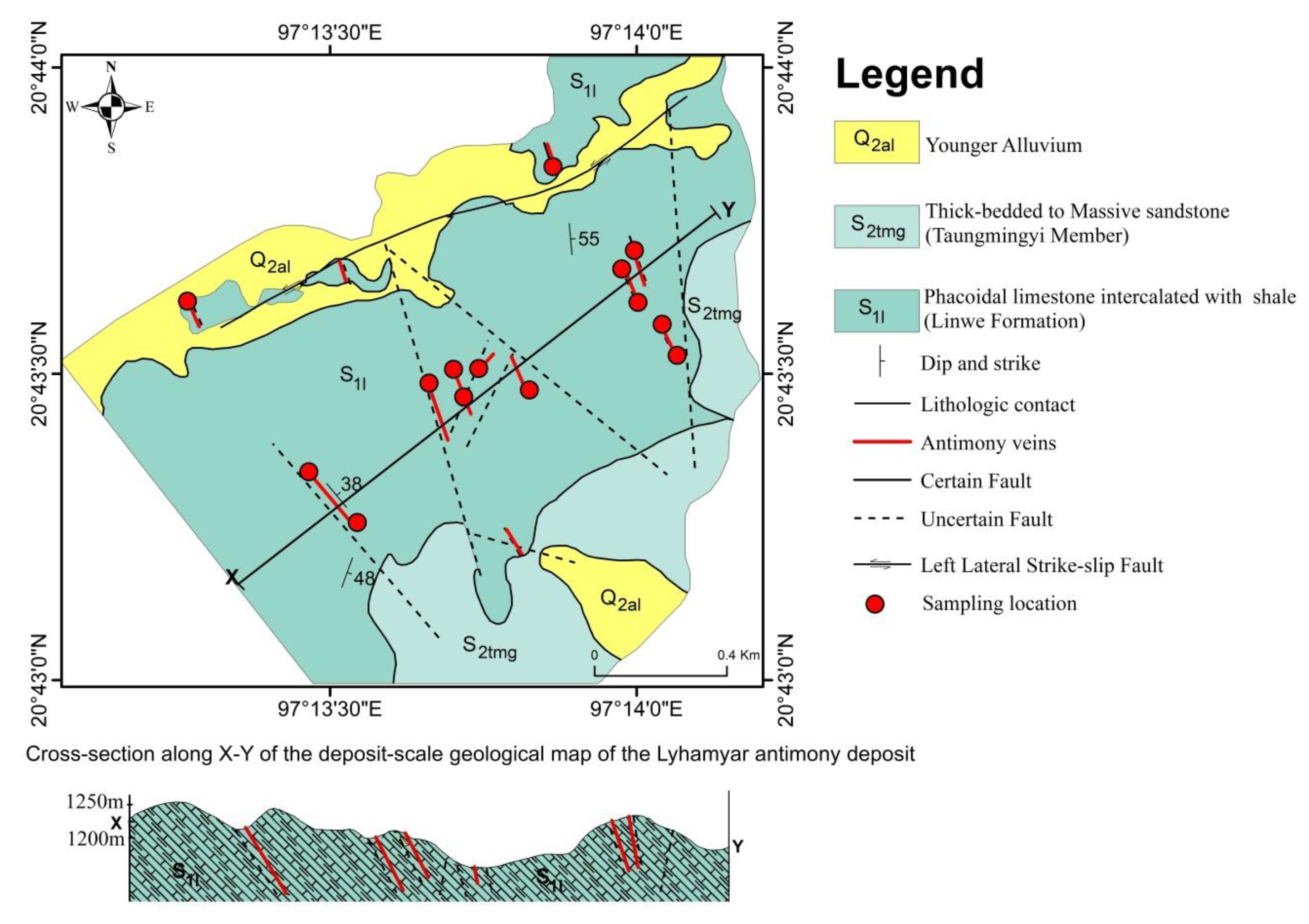 Minerals 10 00296 g004 Minerals 10 00296 g004