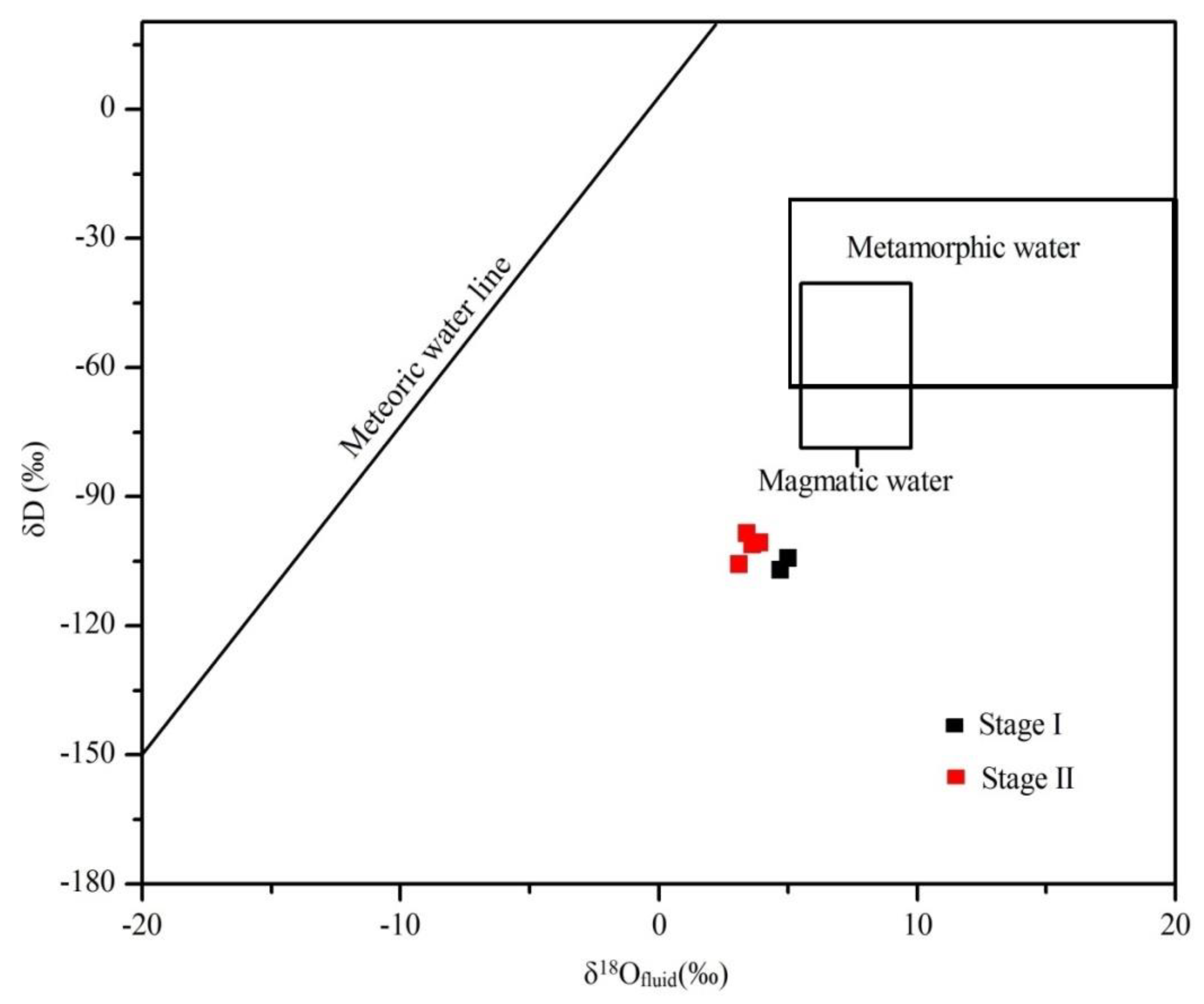 Minerals 10 00296 g011 Minerals 10 00296 g011
