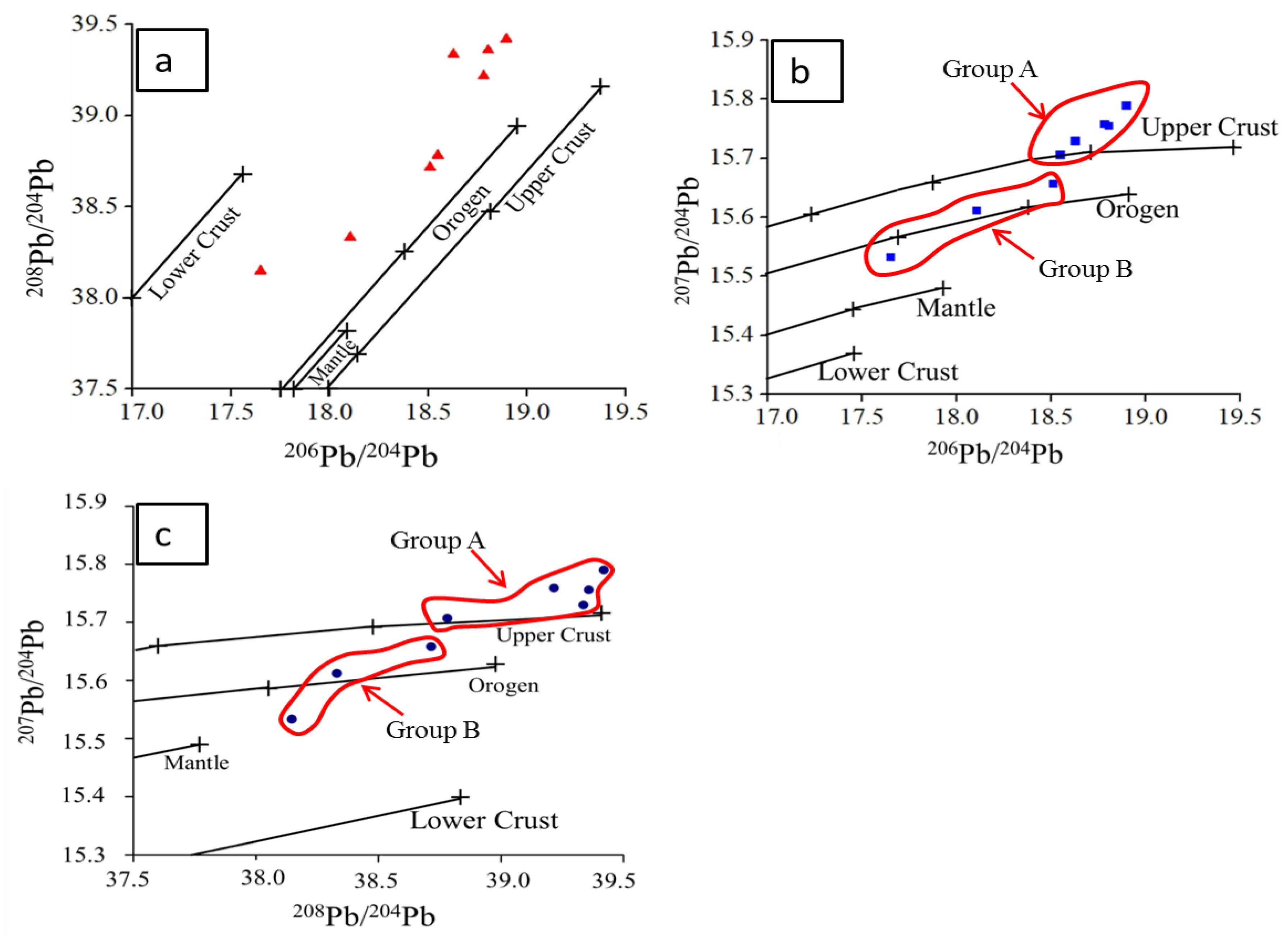 Minerals 10 00296 g013 Minerals 10 00296 g013