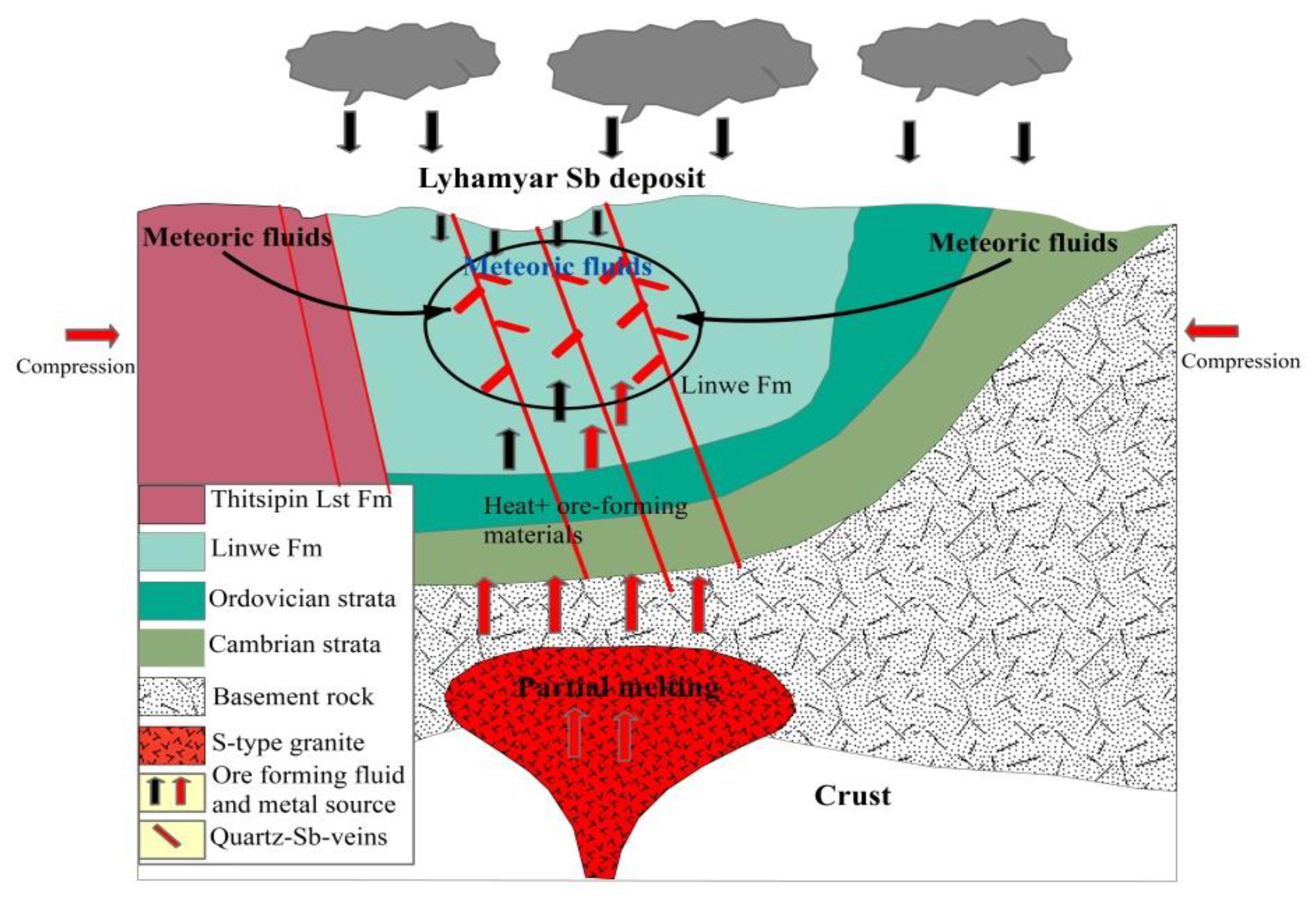 Minerals 10 00296 g016 Minerals 10 00296 g016