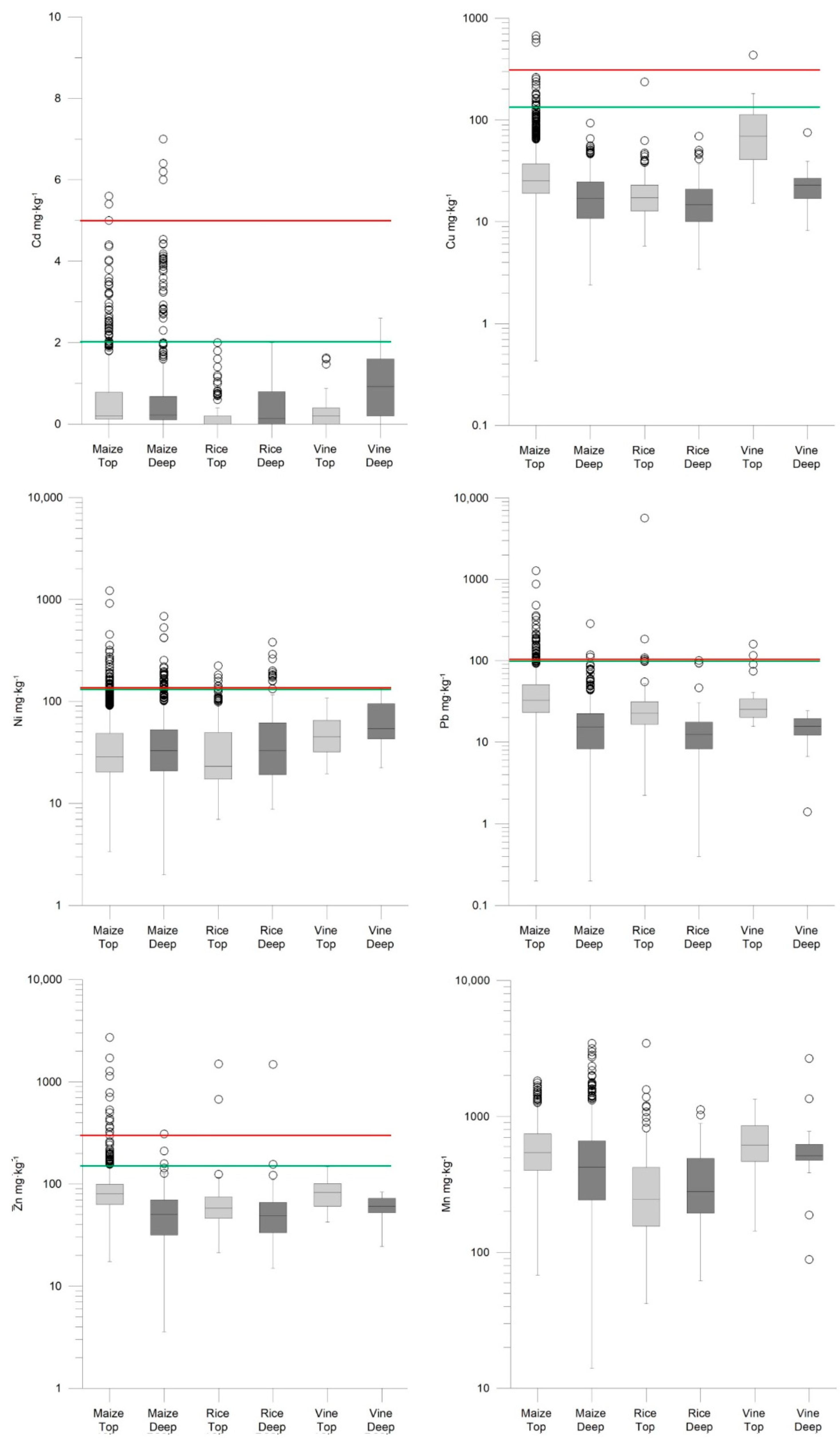 Minerals 10 00298 g005 Minerals 10 00298 g005