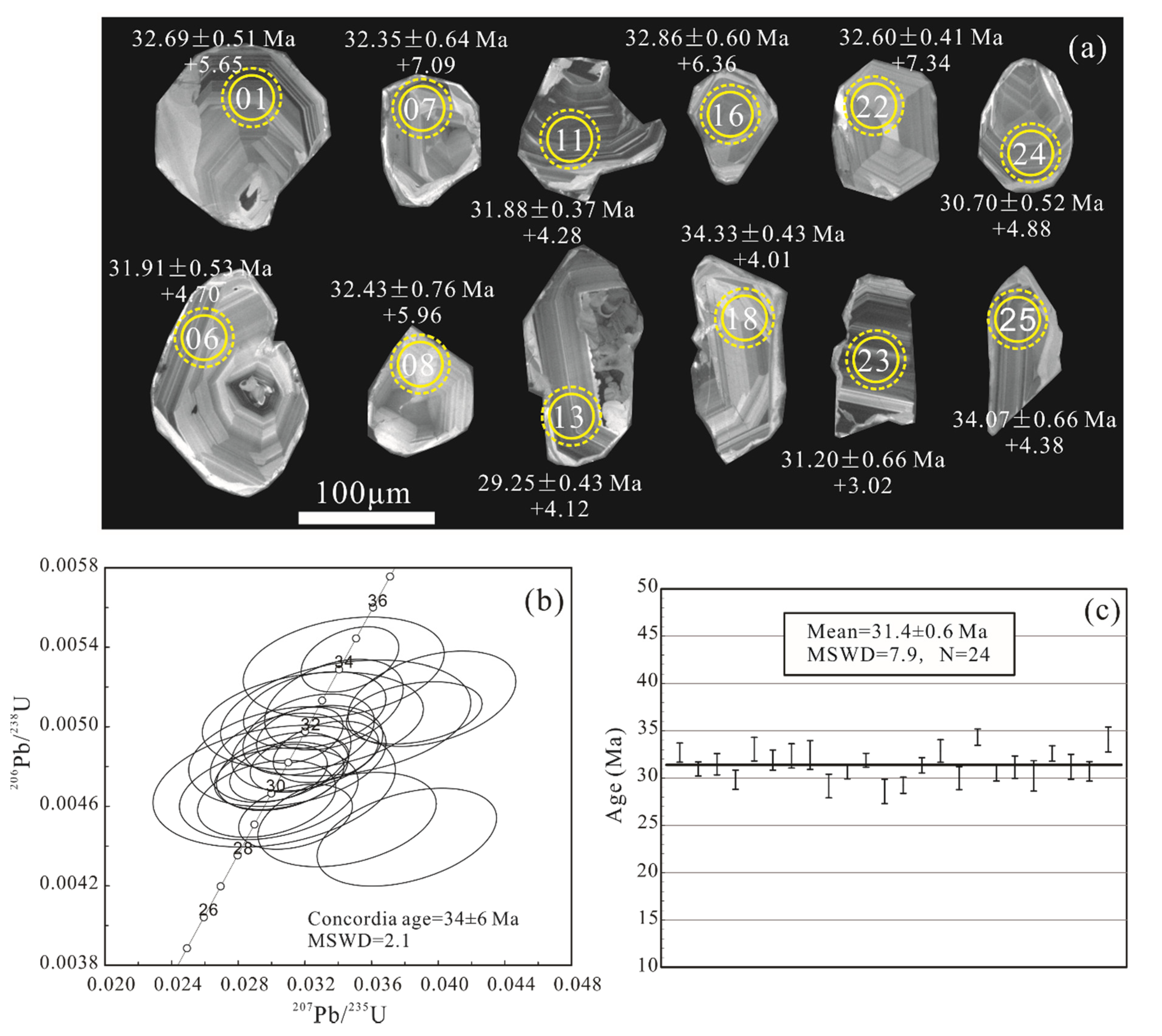 Minerals 10 00301 g003