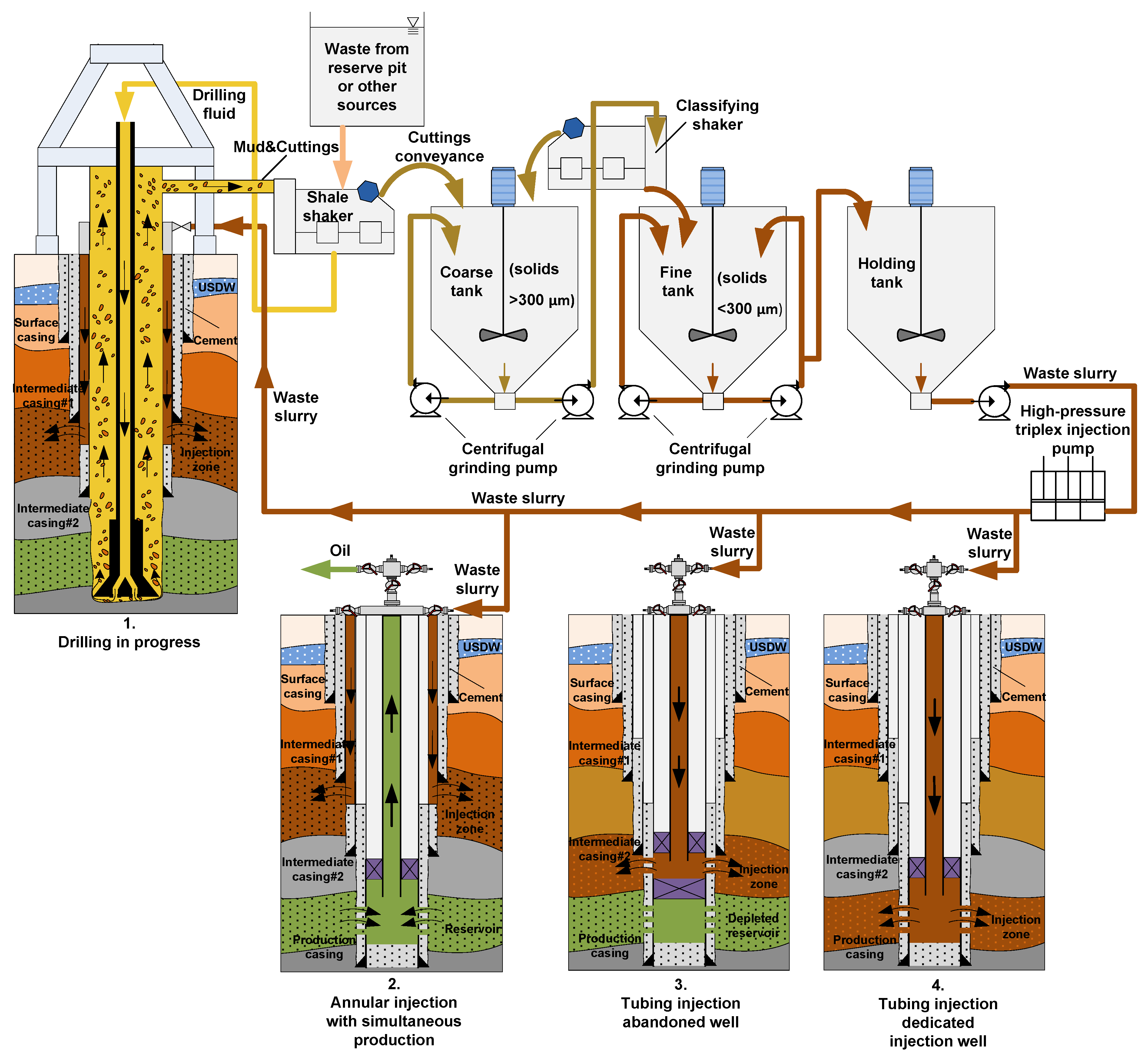 Minerals 10 00303 g002 Minerals 10 00303 g002