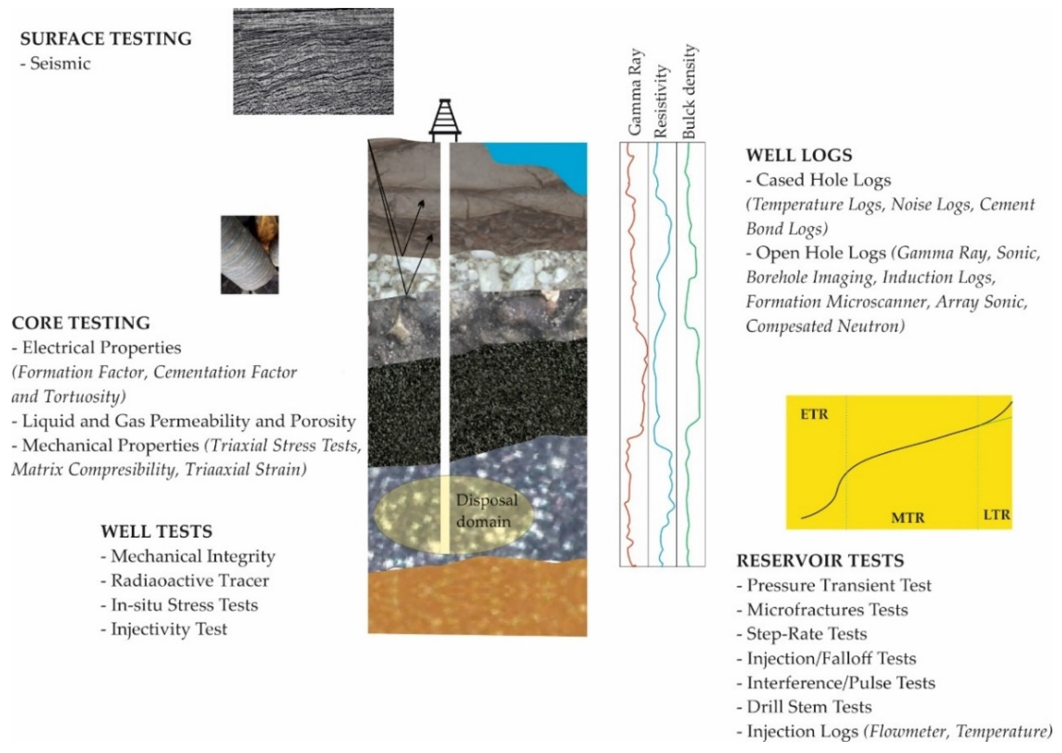 Minerals 10 00303 g003 Minerals 10 00303 g003