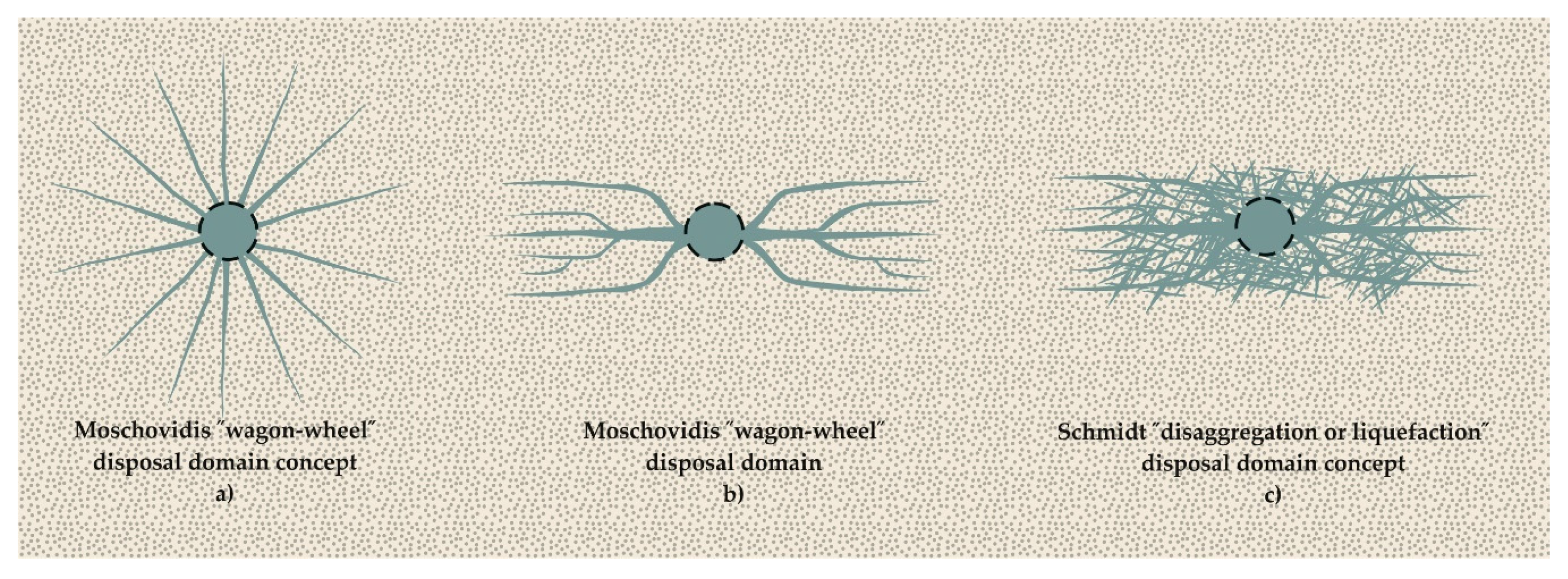 Minerals 10 00303 g004 Minerals 10 00303 g004