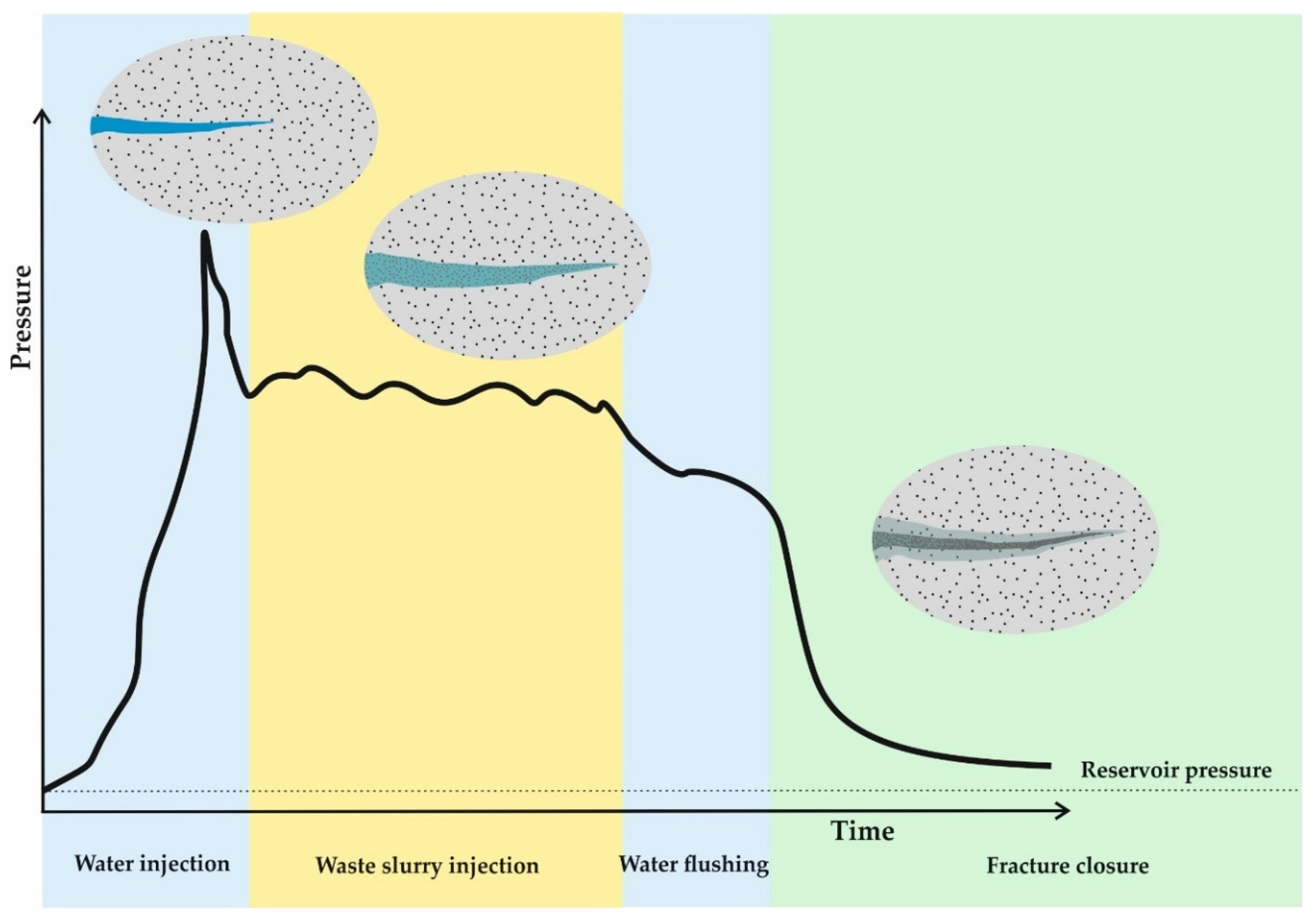 Minerals 10 00303 g006 Minerals 10 00303 g006