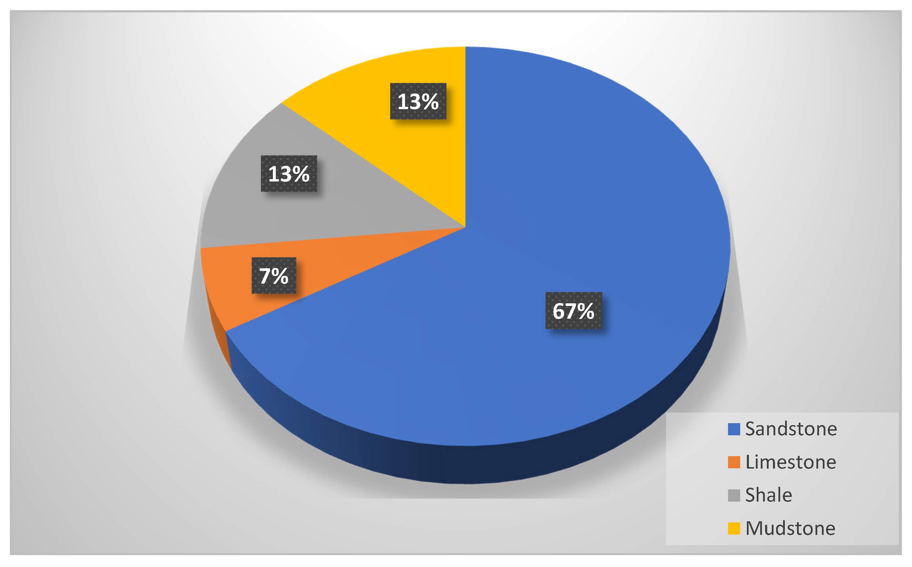 Minerals 10 00303 g007 Minerals 10 00303 g007