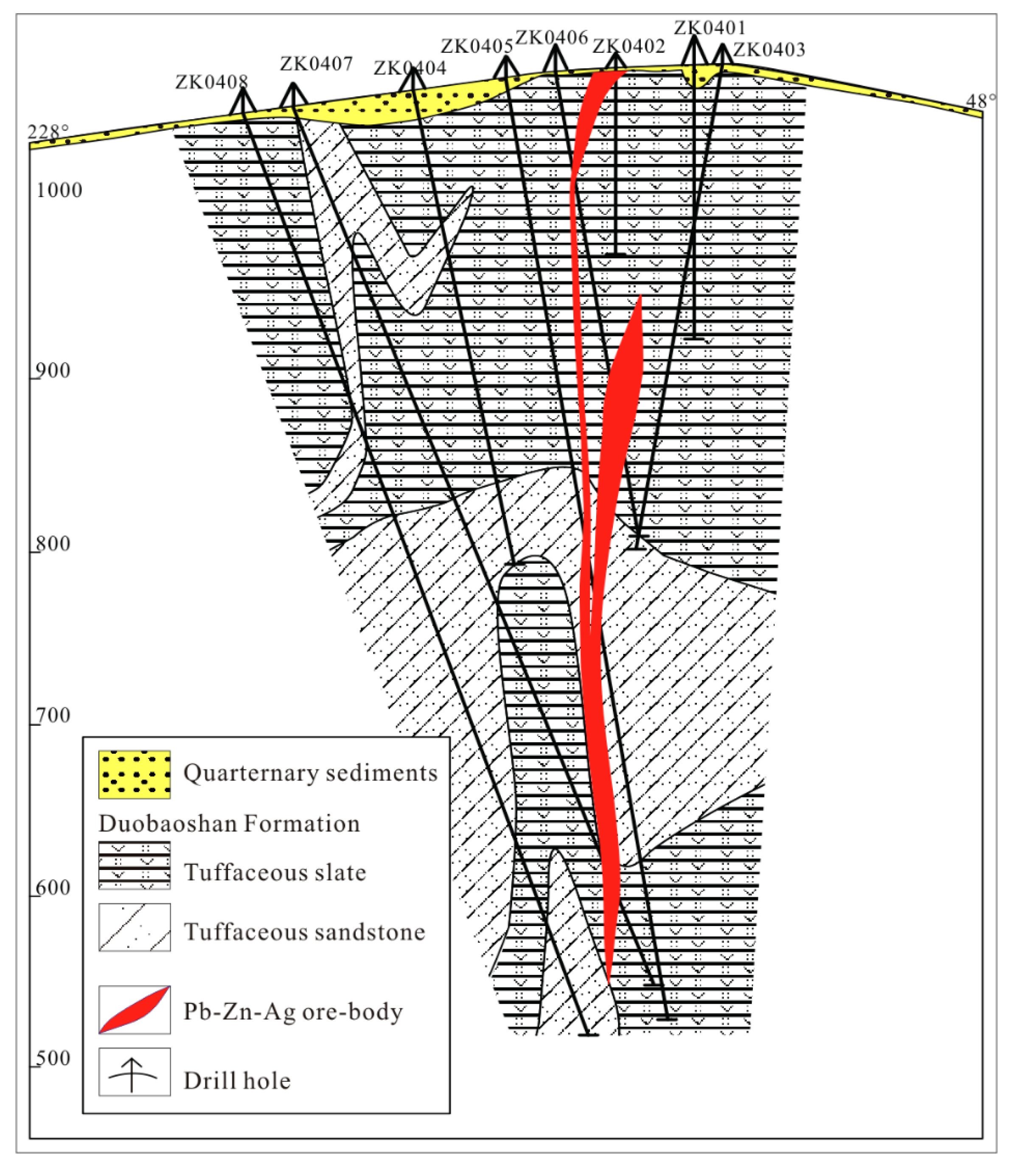 Minerals 10 00304 g005 Minerals 10 00304 g005