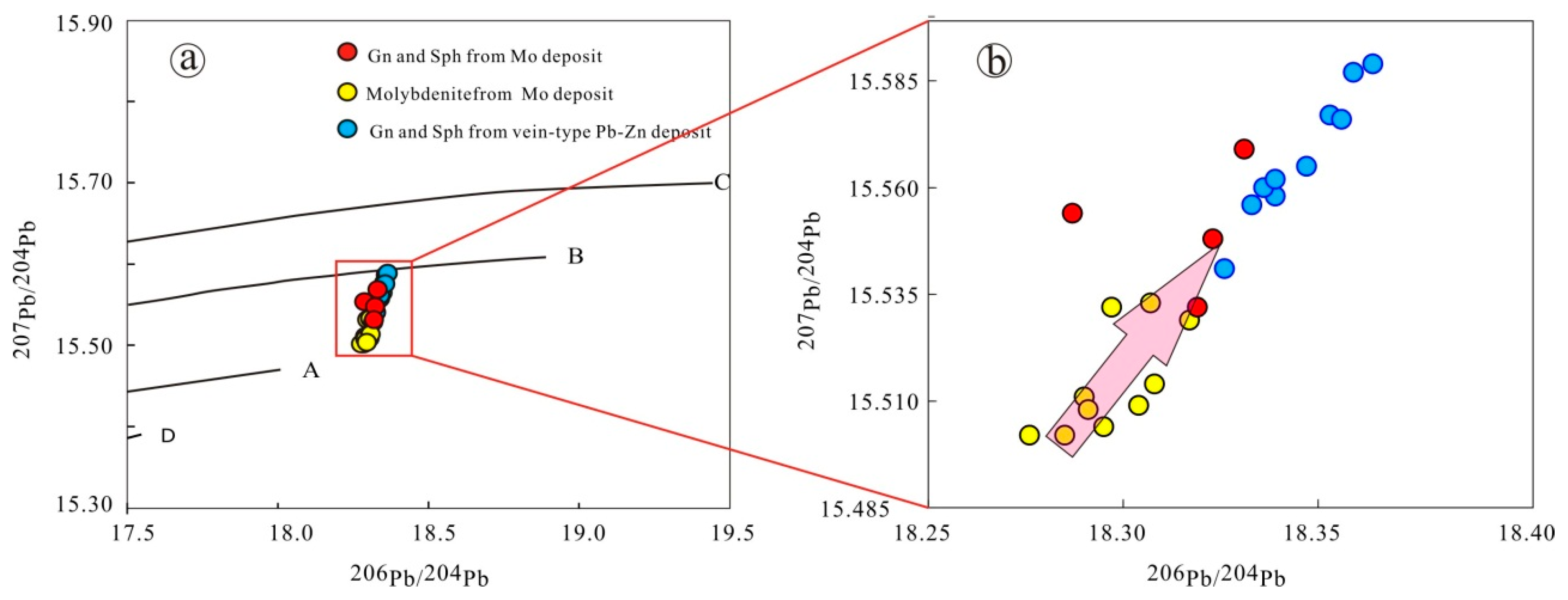 Minerals 10 00304 g008 Minerals 10 00304 g008