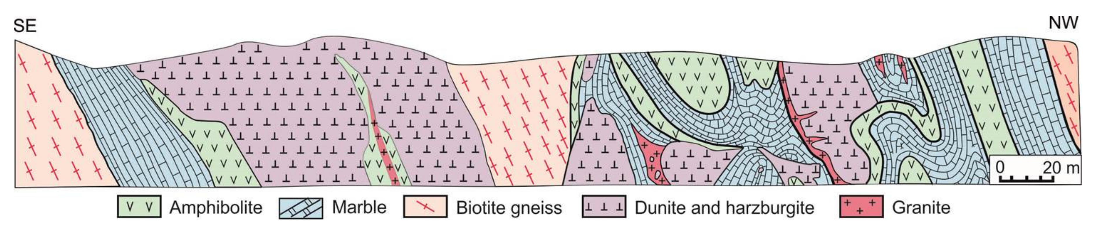 Minerals 10 00305 g007 Minerals 10 00305 g007