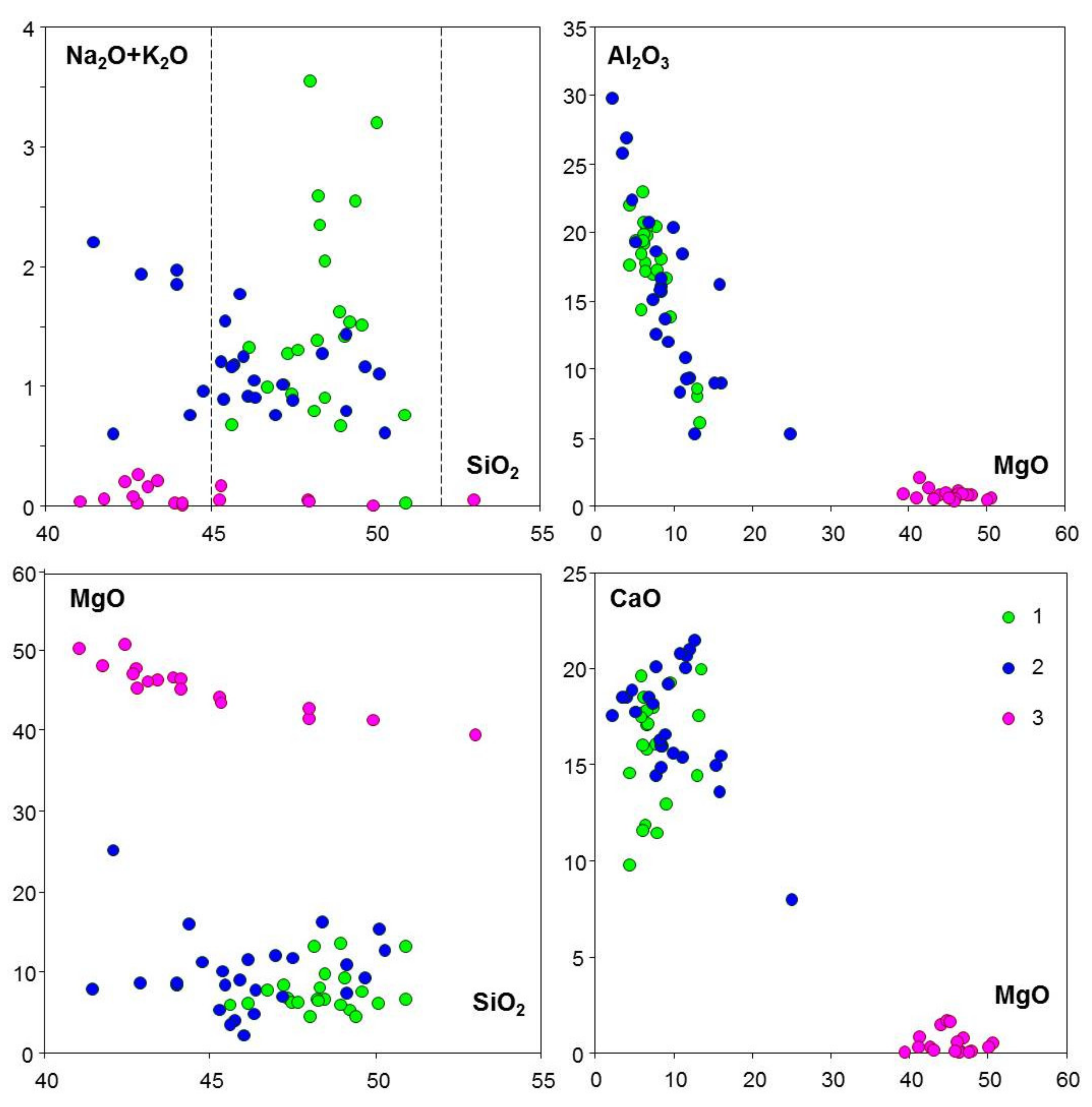 Minerals 10 00305 g012 Minerals 10 00305 g012