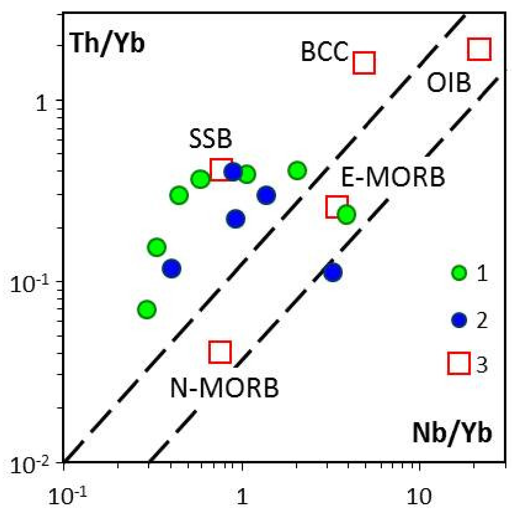 Minerals 10 00305 g014 Minerals 10 00305 g014