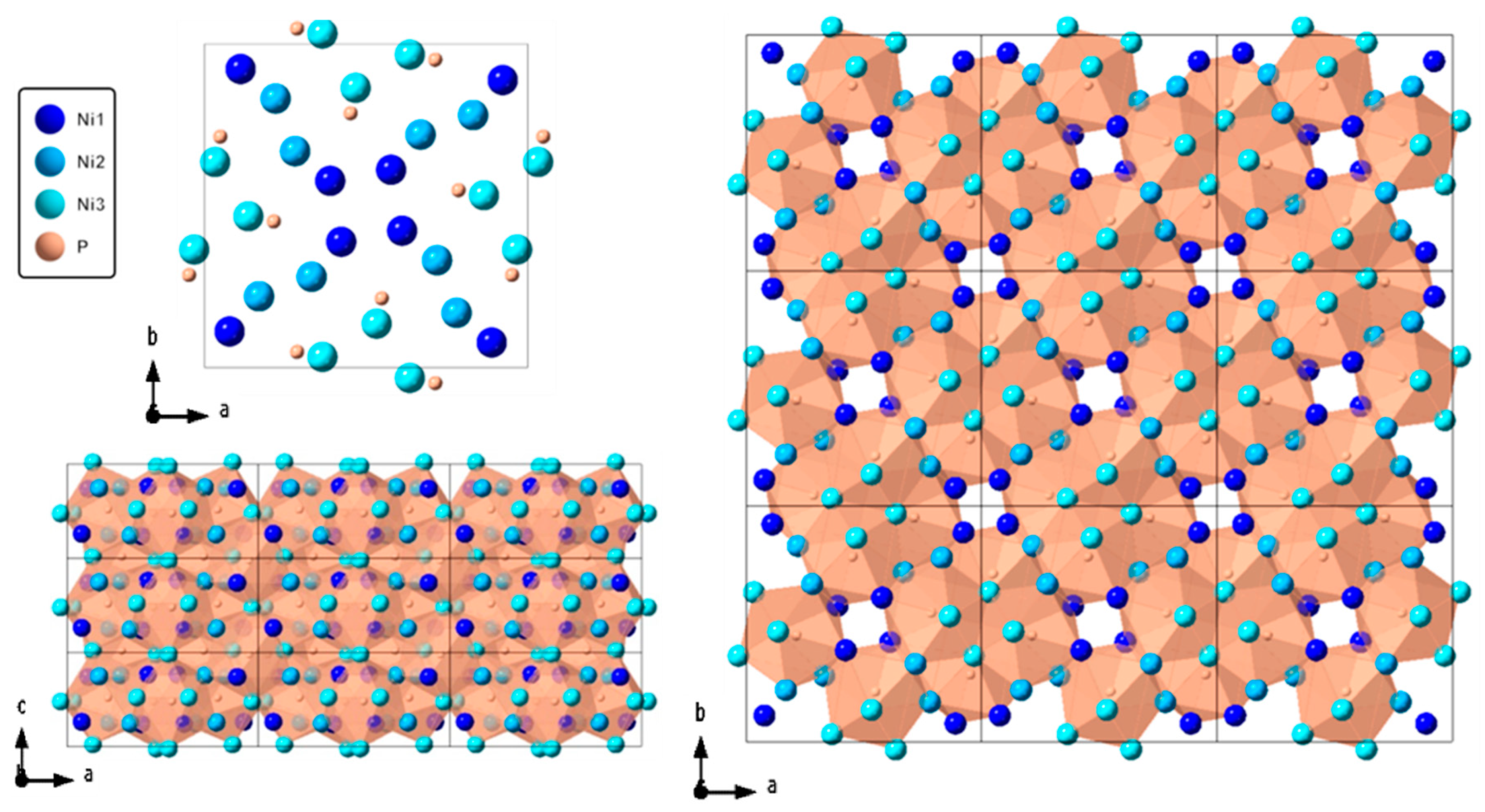 Minerals 10 00306 g001
