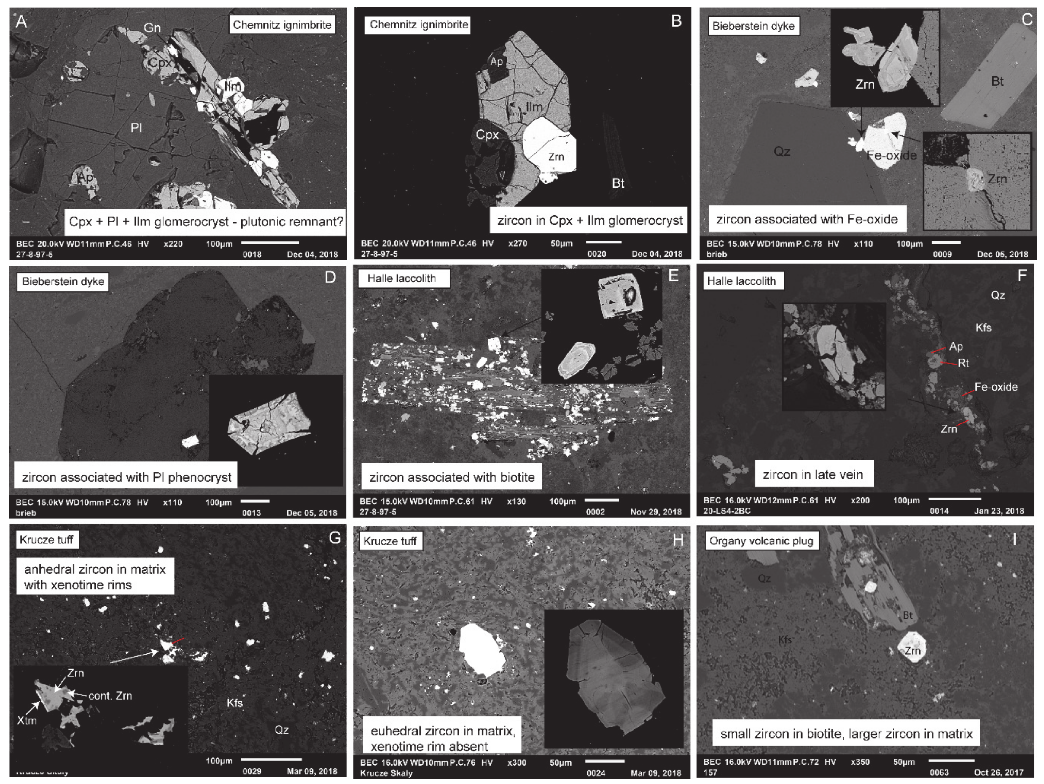 Minerals 10 00308 g004 Minerals 10 00308 g004