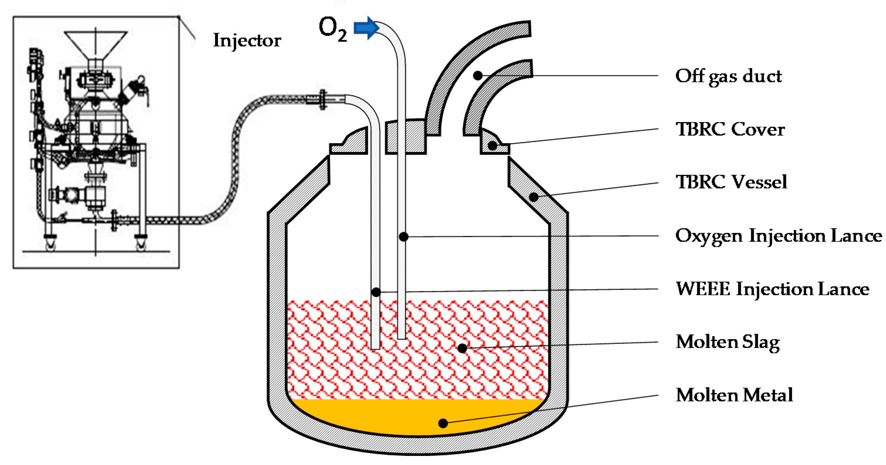 Minerals 10 00309 g002 Minerals 10 00309 g002