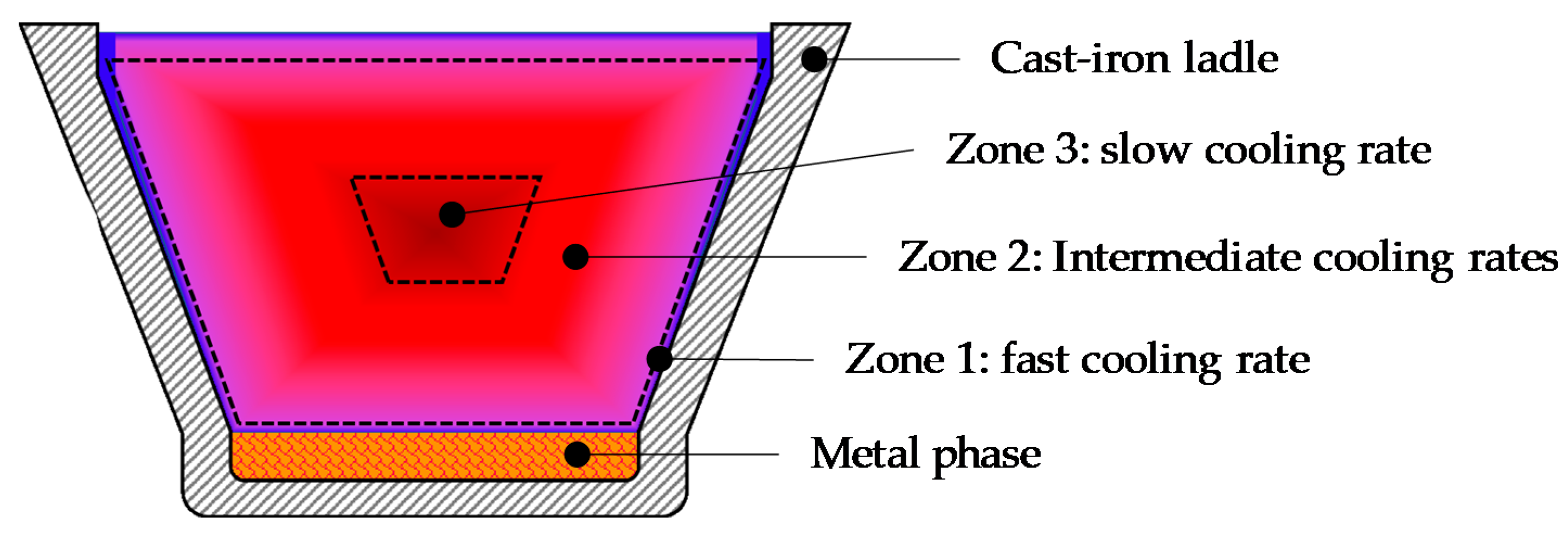 Minerals 10 00309 g004 Minerals 10 00309 g004