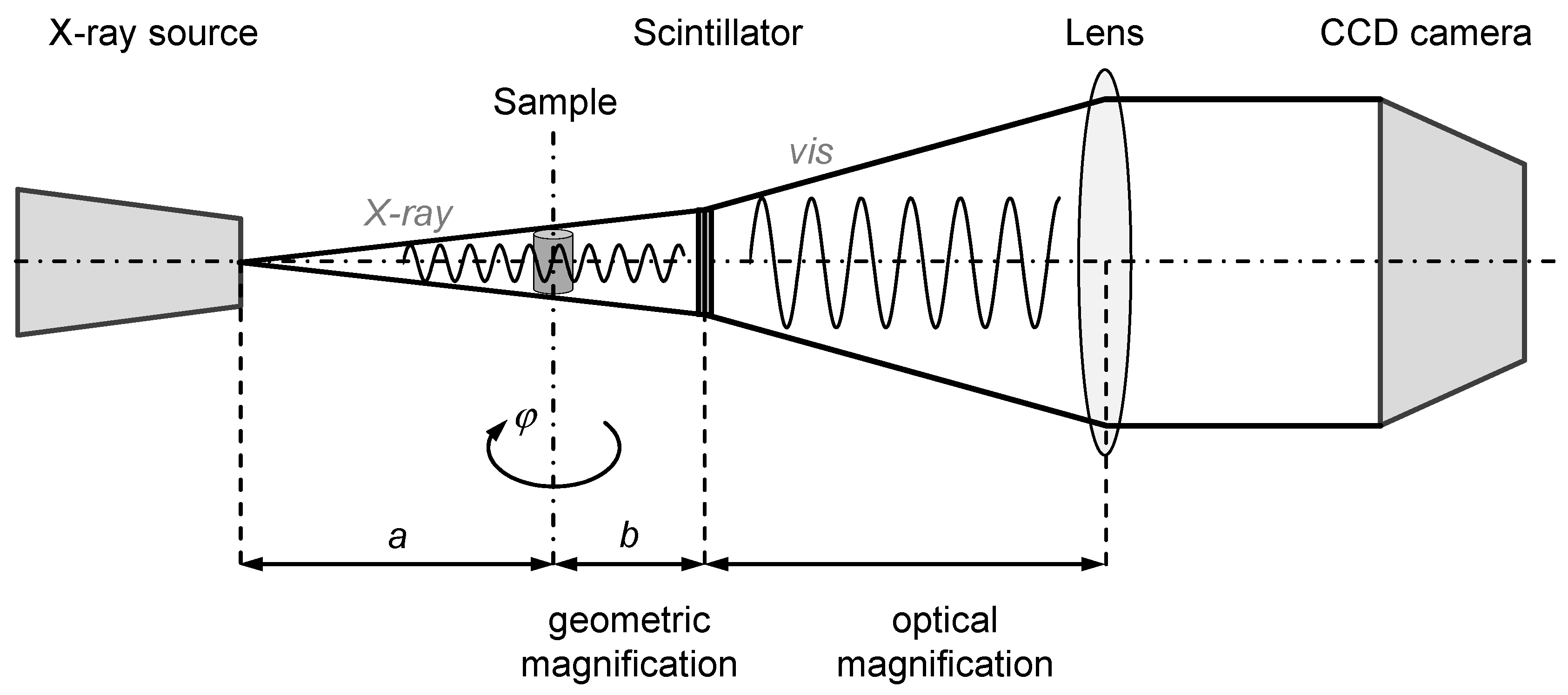 Minerals 10 00309 g005 Minerals 10 00309 g005