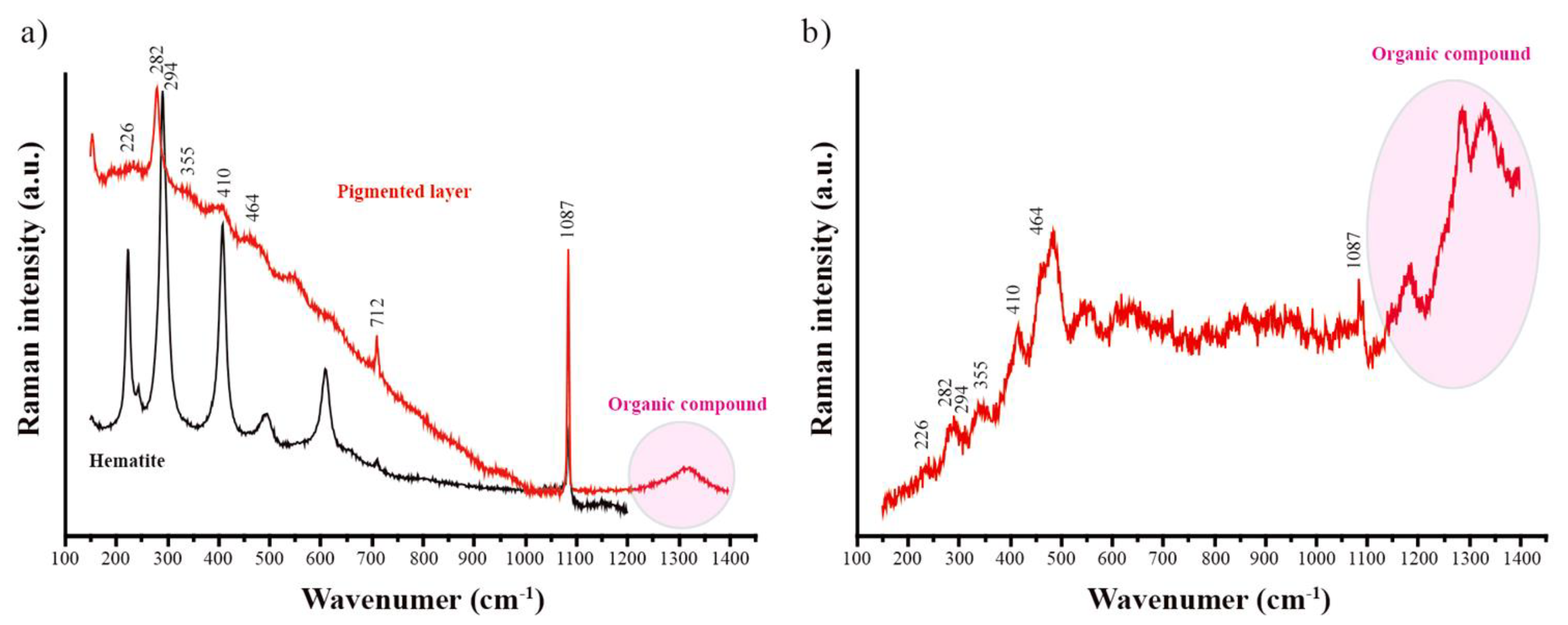 Minerals 10 00311 g008