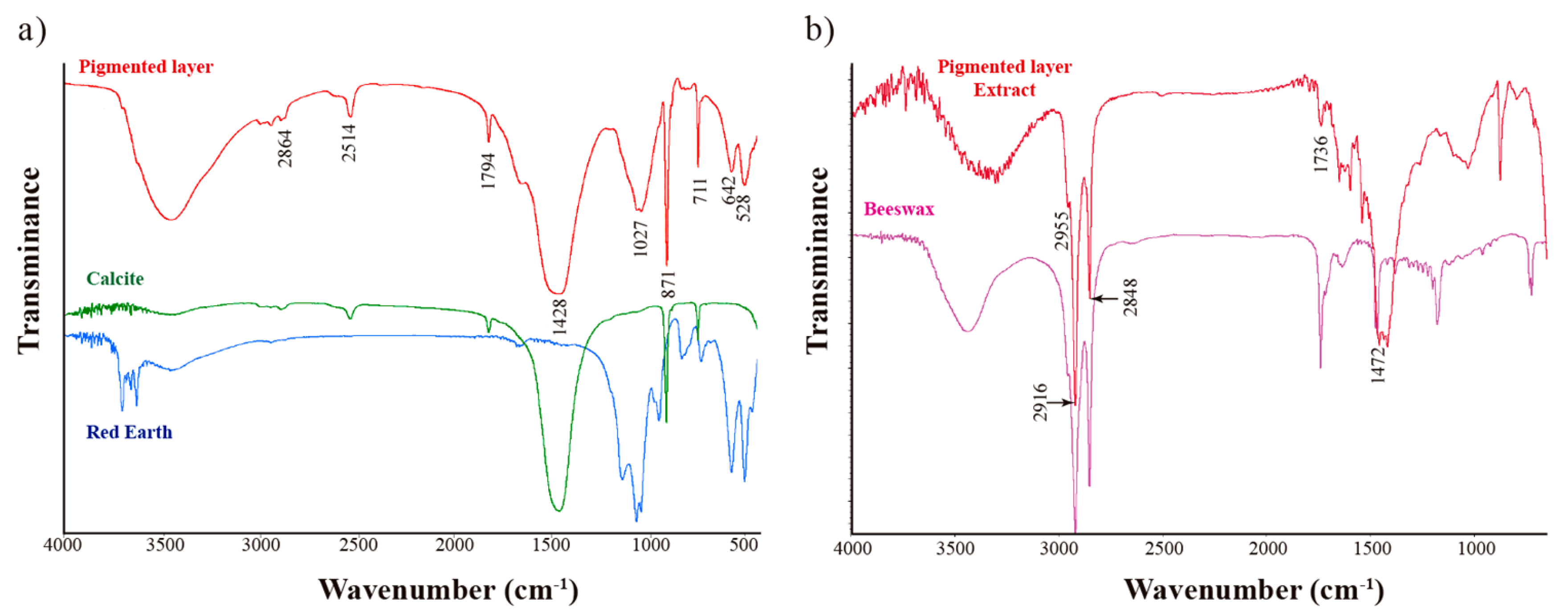 Minerals 10 00311 g009